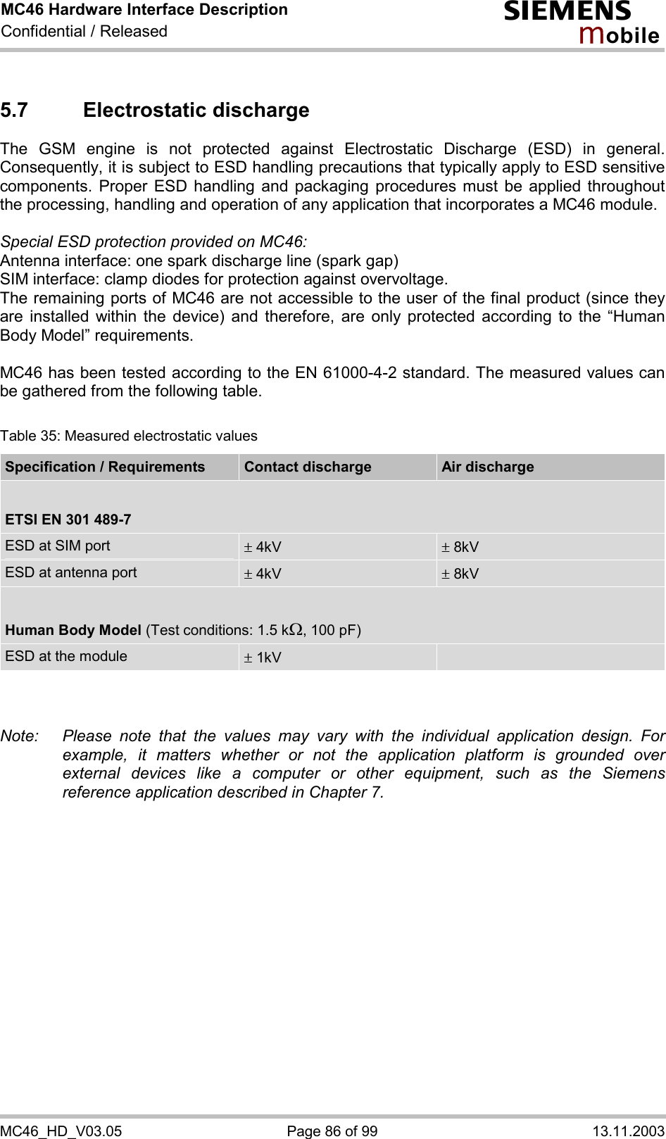 MC46 Hardware Interface Description Confidential / Released s mo b i l e MC46_HD_V03.05  Page 86 of 99  13.11.2003 5.7 Electrostatic discharge The GSM engine is not protected against Electrostatic Discharge (ESD) in general. Consequently, it is subject to ESD handling precautions that typically apply to ESD sensitive components. Proper ESD handling and packaging procedures must be applied throughout the processing, handling and operation of any application that incorporates a MC46 module.  Special ESD protection provided on MC46: Antenna interface: one spark discharge line (spark gap) SIM interface: clamp diodes for protection against overvoltage.  The remaining ports of MC46 are not accessible to the user of the final product (since they are installed within the device) and therefore, are only protected according to the “Human Body Model” requirements.  MC46 has been tested according to the EN 61000-4-2 standard. The measured values can be gathered from the following table.  Table 35: Measured electrostatic values Specification / Requirements  Contact discharge  Air discharge  ETSI EN 301 489-7 ESD at SIM port  ± 4kV  ± 8kV ESD at antenna port  ± 4kV  ± 8kV  Human Body Model (Test conditions: 1.5 kW, 100 pF) ESD at the module  ± 1kV      Note:  Please note that the values may vary with the individual application design. For example, it matters whether or not the application platform is grounded over external devices like a computer or other equipment, such as the Siemens reference application described in Chapter 7.  