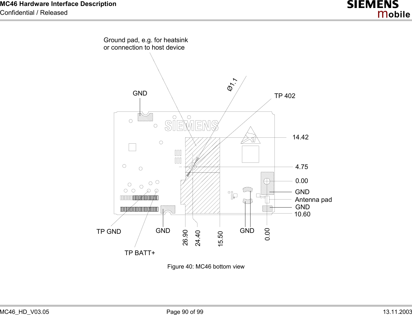 MC46 Hardware Interface Description Confidential / Released s mo b i l e  MC46_HD_V03.05  Page 90 of 99  13.11.2003   Ground pad, e.g. for heatsinkor connection to host deviceTP 402Ø1.114.424.750.0010.600.0015.5024.4026.90TP BATT+TP GNDGNDGNDGNDGNDGNDAntenna pad  Figure 40: MC46 bottom view   