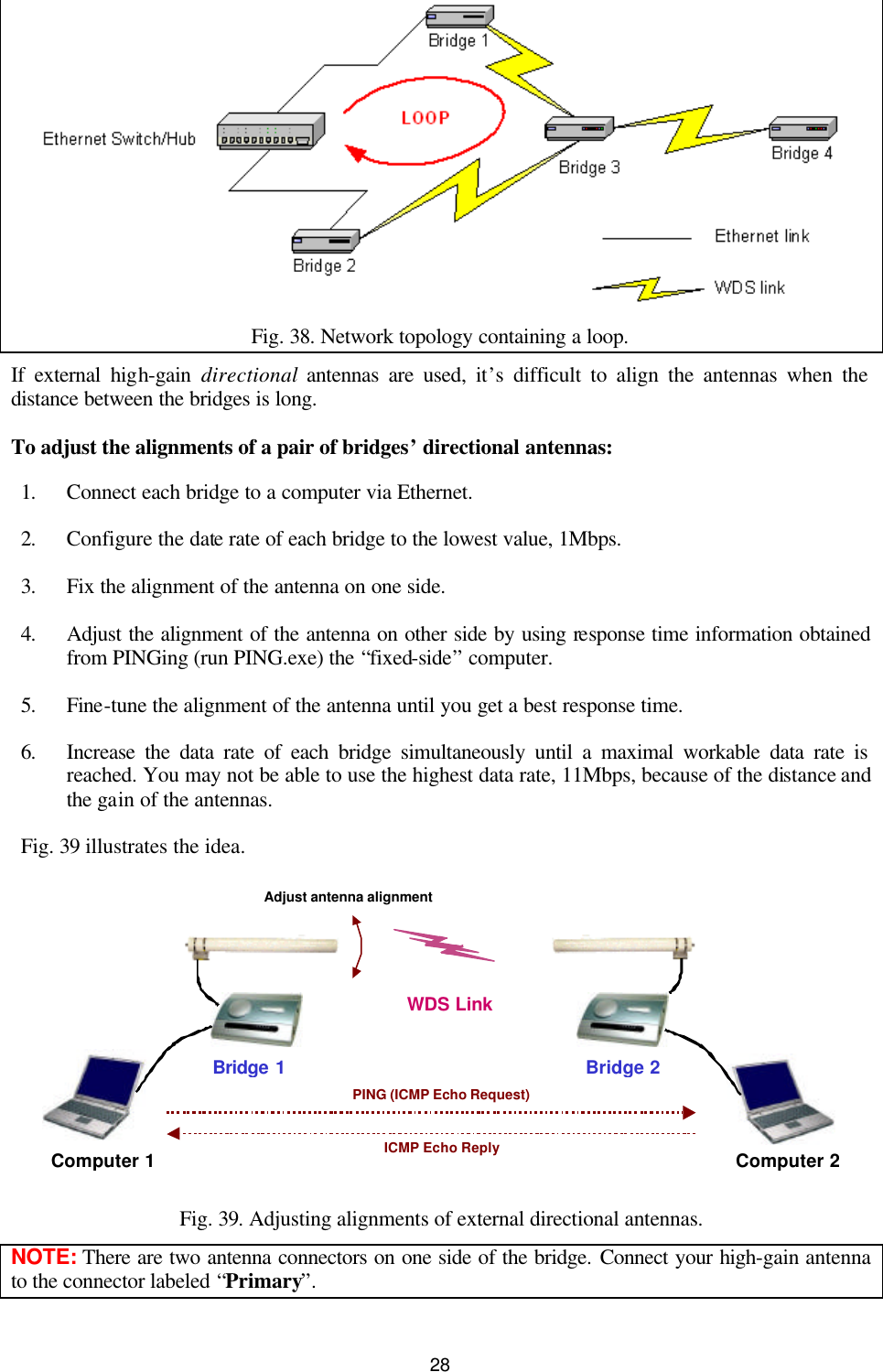   28  Fig. 38. Network topology containing a loop. If external high-gain  directional antennas are used, it’s difficult to align the antennas when the distance between the bridges is long. To adjust the alignments of a pair of bridges’ directional antennas: 1. Connect each bridge to a computer via Ethernet. 2. Configure the date rate of each bridge to the lowest value, 1Mbps. 3. Fix the alignment of the antenna on one side. 4. Adjust the alignment of the antenna on other side by using response time information obtained from PINGing (run PING.exe) the “fixed-side” computer. 5. Fine-tune the alignment of the antenna until you get a best response time. 6. Increase the data rate of each bridge simultaneously until a maximal workable data rate is reached. You may not be able to use the highest data rate, 11Mbps, because of the distance and the gain of the antennas. Fig. 39 illustrates the idea.  Bridge 1 WDS Link Computer 1 Computer 2 Bridge 2 PING (ICMP Echo Request) ICMP Echo Reply Adjust antenna alignment  Fig. 39. Adjusting alignments of external directional antennas. NOTE: There are two antenna connectors on one side of the bridge. Connect your high-gain antenna to the connector labeled “Primary”. 