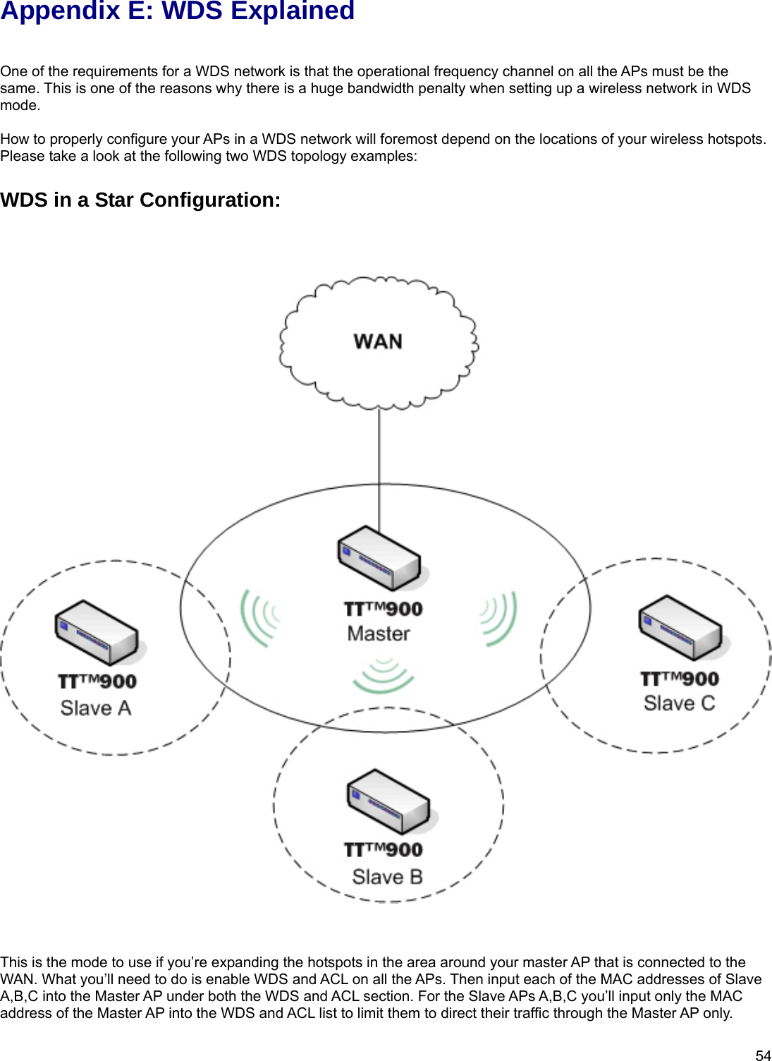  54Appendix E: WDS Explained   One of the requirements for a WDS network is that the operational frequency channel on all the APs must be the same. This is one of the reasons why there is a huge bandwidth penalty when setting up a wireless network in WDS mode.  How to properly configure your APs in a WDS network will foremost depend on the locations of your wireless hotspots. Please take a look at the following two WDS topology examples:  WDS in a Star Configuration:        This is the mode to use if you’re expanding the hotspots in the area around your master AP that is connected to the WAN. What you’ll need to do is enable WDS and ACL on all the APs. Then input each of the MAC addresses of Slave A,B,C into the Master AP under both the WDS and ACL section. For the Slave APs A,B,C you’ll input only the MAC address of the Master AP into the WDS and ACL list to limit them to direct their traffic through the Master AP only.  