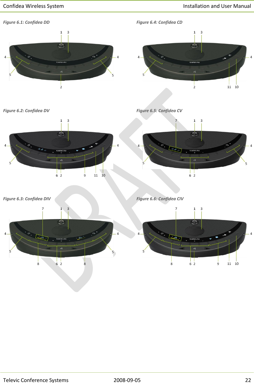 Confidea Wireless System Installation and User Manual   Televic Conference Systems 2008-09-05 22 Figure 6.1: Confidea DD   Figure 6.2: Confidea DV   Figure 6.3: Confidea DIV  Figure 6.4: Confidea CD    Figure 6.5: Confidea CV   Figure 6.6: Confidea CIV  