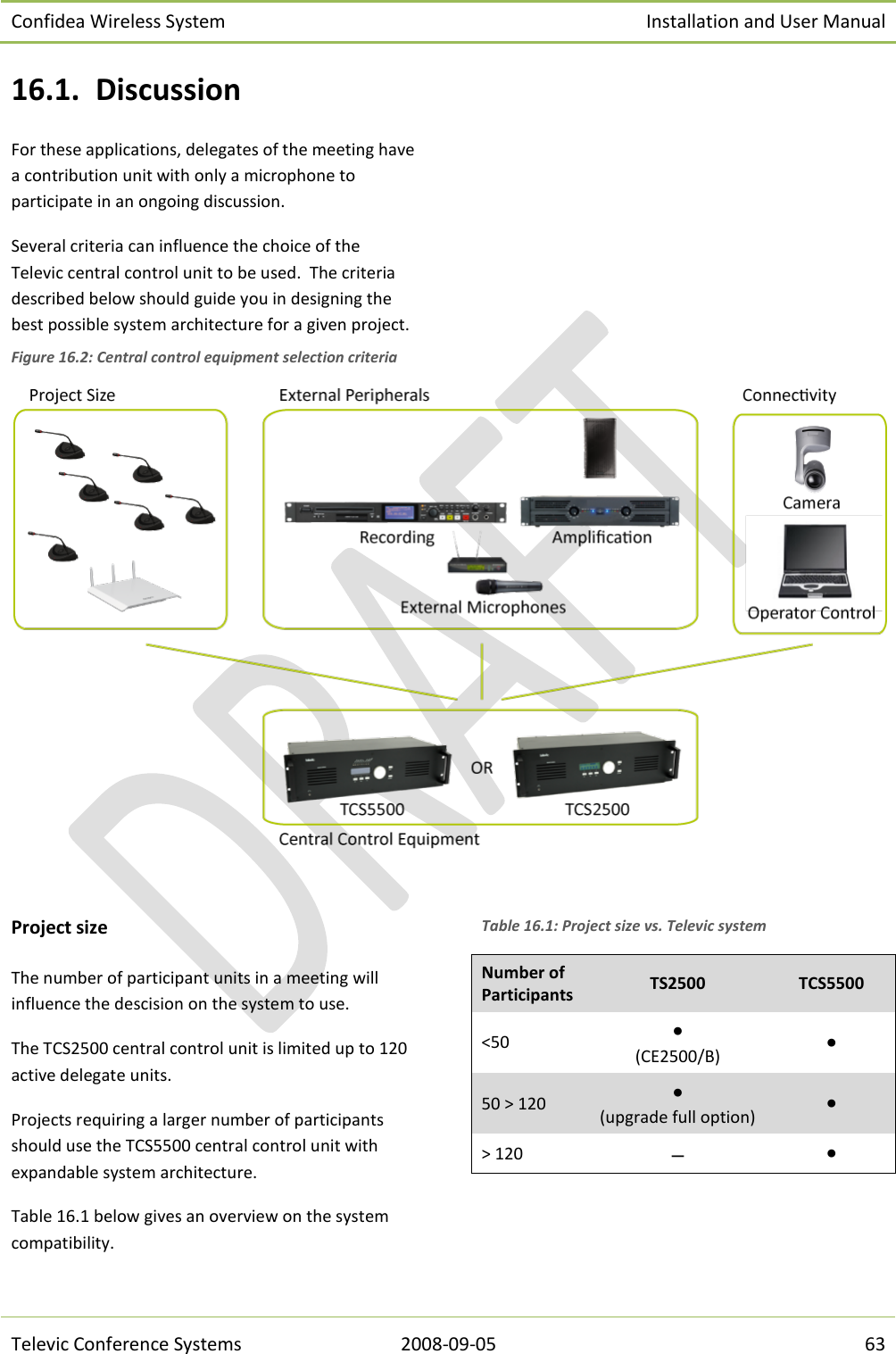 Confidea Wireless System Installation and User Manual   Televic Conference Systems 2008-09-05 63 16.1. Discussion For these applications, delegates of the meeting have a contribution unit with only a microphone to participate in an ongoing discussion. Several criteria can influence the choice of the Televic central control unit to be used.  The criteria described below should guide you in designing the best possible system architecture for a given project.       Figure 16.2: Central control equipment selection criteria    Project size The number of participant units in a meeting will influence the descision on the system to use. The TCS2500 central control unit is limited up to 120 active delegate units. Projects requiring a larger number of participants should use the TCS5500 central control unit with expandable system architecture. Table 16.1 below gives an overview on the system compatibility. Table 16.1: Project size vs. Televic system Number of Participants TS2500 TCS5500 &lt;50 • (CE2500/B) • 50 &gt; 120 • (upgrade full option) • &gt; 120  • 