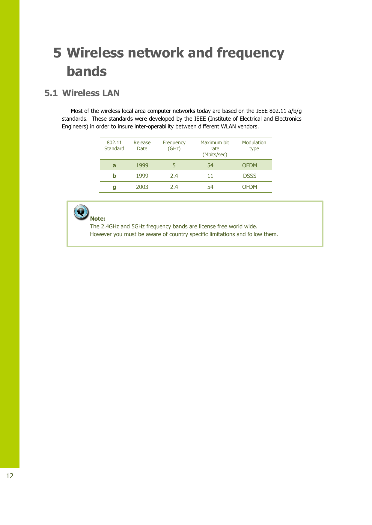   12 5 Wireless network and frequency bands 5.1 Wireless LAN Most of the wireless local area computer networks today are based on the IEEE 802.11 a/b/g standards.  These standards were developed by the IEEE (Institute of Electrical and Electronics Engineers) in order to insure inter-operability between different WLAN vendors. 802.11 Standard Release Date Frequency (GHz) Maximum bit rate (Mbits/sec) Modulation type a 1999 5 54 OFDM b 1999 2.4 11 DSSS g 2003 2.4 54 OFDM         Note:  The 2.4GHz and 5GHz frequency bands are license free world wide. However you must be aware of country specific limitations and follow them. 