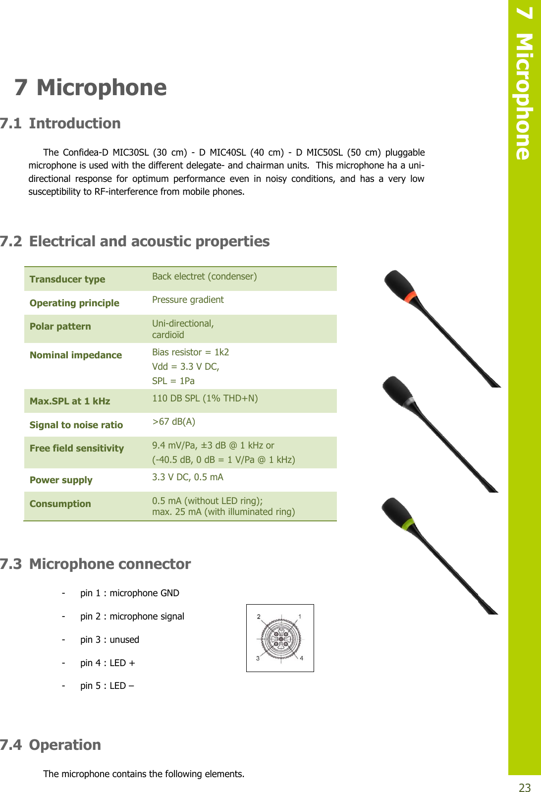   7  Microphone  23 7 Microphone 7.1 Introduction The  Confidea-D  MIC30SL  (30  cm)  -  D  MIC40SL  (40  cm)  -  D  MIC50SL  (50  cm)  pluggable microphone is used with the different delegate- and chairman units.  This microphone ha a uni-directional  response  for  optimum  performance  even  in  noisy  conditions,  and  has  a  very  low susceptibility to RF-interference from mobile phones.  7.2 Electrical and acoustic properties           7.3 Microphone connector - pin 1 : microphone GND - pin 2 : microphone signal - pin 3 : unused - pin 4 : LED + - pin 5 : LED –  7.4 Operation The microphone contains the following elements. Transducer type Back electret (condenser) Operating principle Pressure gradient Polar pattern Uni-directional,  cardioïd Nominal impedance Bias resistor = 1k2 Vdd = 3.3 V DC, SPL = 1Pa Max.SPL at 1 kHz 110 DB SPL (1% THD+N) Signal to noise ratio &gt;67 dB(A) Free field sensitivity 9.4 mV/Pa, ±3 dB @ 1 kHz or (-40.5 dB, 0 dB = 1 V/Pa @ 1 kHz) Power supply 3.3 V DC, 0.5 mA Consumption 0.5 mA (without LED ring);  max. 25 mA (with illuminated ring) 