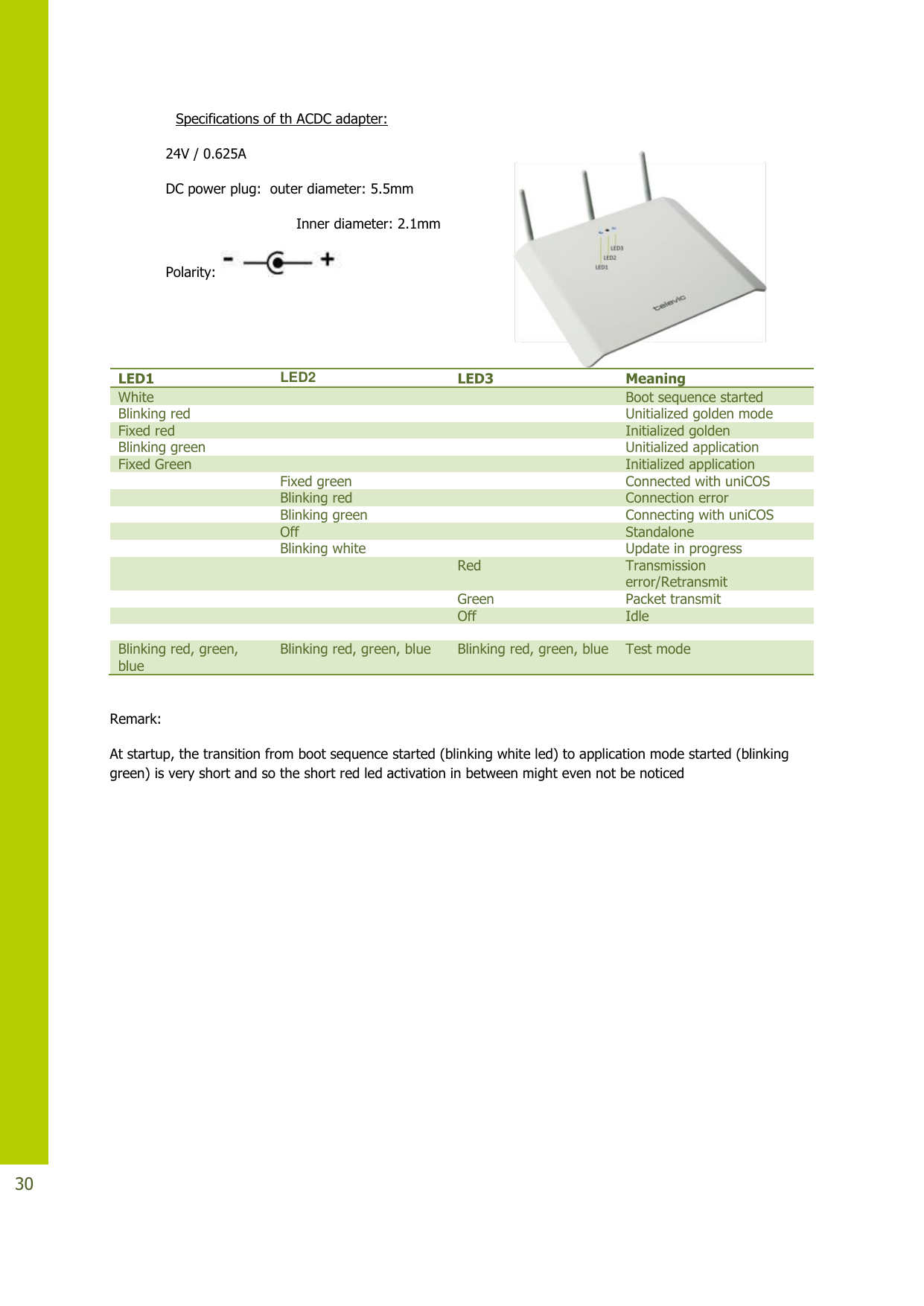   30 Specifications of th ACDC adapter: 24V / 0.625A  DC power plug:  outer diameter: 5.5mm                               Inner diameter: 2.1mm Polarity:       LED1 LED2 LED3 Meaning White    Boot sequence started Blinking red   Unitialized golden mode Fixed red   Initialized golden Blinking green   Unitialized application Fixed Green   Initialized application  Fixed green  Connected with uniCOS  Blinking red  Connection error  Blinking green  Connecting with uniCOS  Off  Standalone  Blinking white  Update in progress   Red Transmission error/Retransmit   Green Packet transmit   Off Idle     Blinking red, green, blue Blinking red, green, blue Blinking red, green, blue Test mode  Remark:  At startup, the transition from boot sequence started (blinking white led) to application mode started (blinking green) is very short and so the short red led activation in between might even not be noticed 