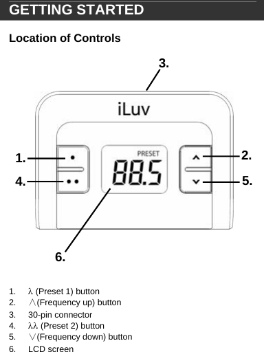  1. 4. 2.3.5.6.GETTING STARTED  Location of Controls           1.  &lambda; (Preset 1) button 2.  &and;(Frequency up) button 3. 30-pin connector 4.  &lambda;&lambda; (Preset 2) button 5.  &or;(Frequency down) button 6. LCD screen   