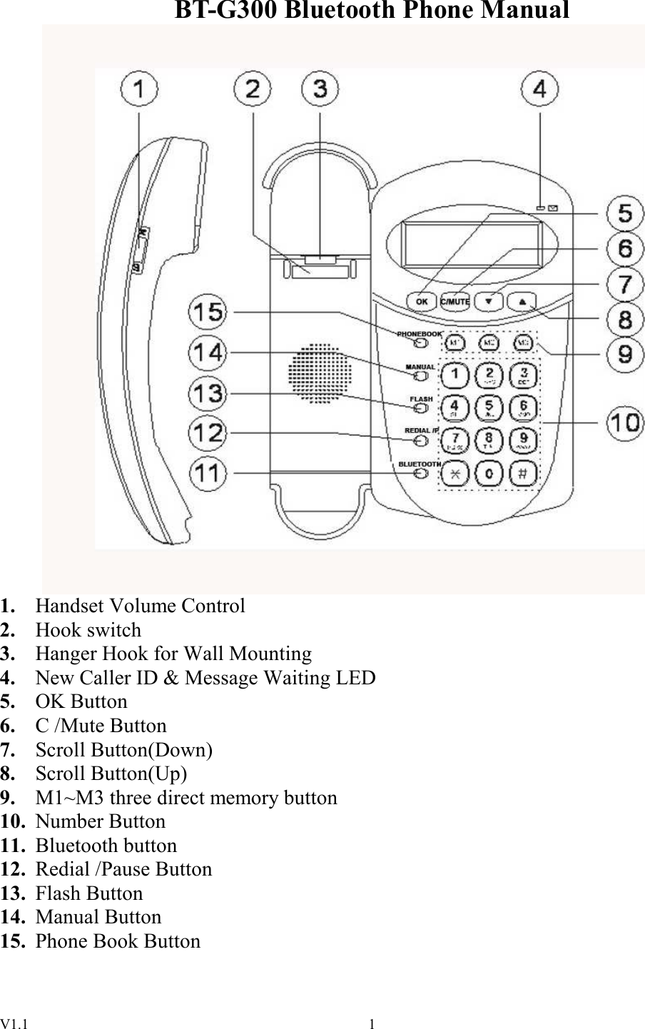 V1.1  1BT-G300 Bluetooth Phone Manual  1.  Handset Volume Control 2.  Hook switch 3.  Hanger Hook for Wall Mounting 4.  New Caller ID &amp; Message Waiting LED 5.  OK Button 6.  C /Mute Button 7.  Scroll Button(Down) 8.  Scroll Button(Up) 9.  M1~M3 three direct memory button 10.  Number Button 11.  Bluetooth button 12.  Redial /Pause Button   13.  Flash Button 14.  Manual Button 15.  Phone Book Button     