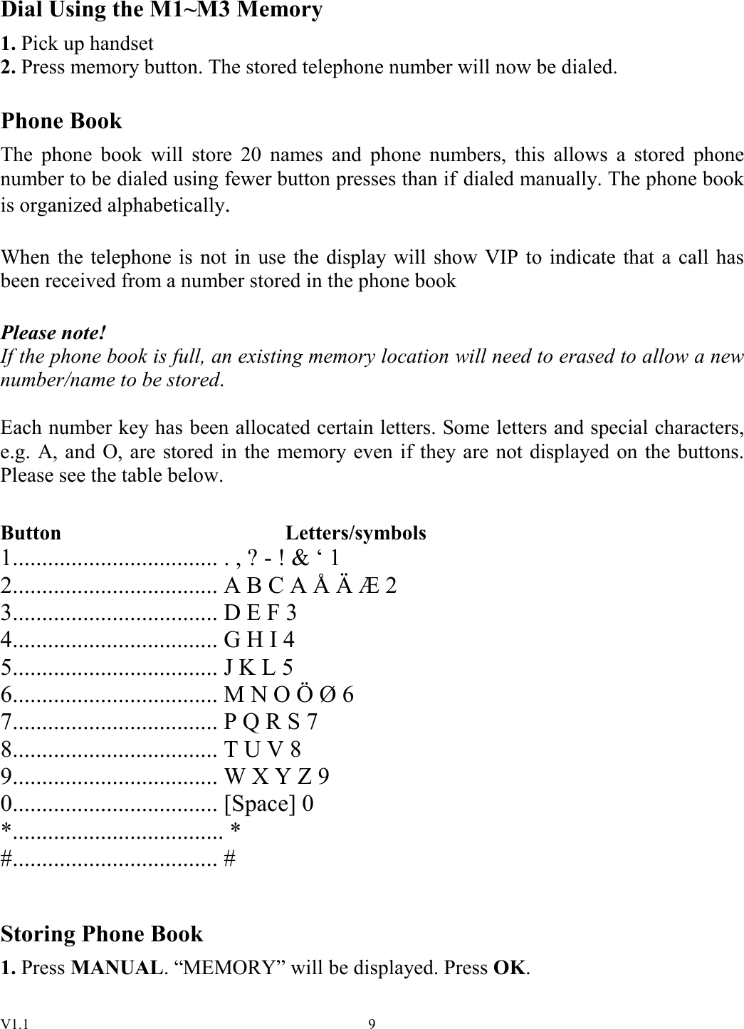 V1.1  9Dial Using the M1~M3 Memory 1. Pick up handset 2. Press memory button. The stored telephone number will now be dialed.  Phone Book The  phone  book  will  store  20  names  and  phone  numbers,  this  allows  a  stored  phone number to be dialed using fewer button presses than if dialed manually. The phone book is organized alphabetically.  When the telephone is not in use the display will show VIP to indicate that a call has been received from a number stored in the phone book  Please note! If the phone book is full, an existing memory location will need to erased to allow a new number/name to be stored.  Each number key has been allocated certain letters. Some letters and special characters, e.g. A, and O, are stored in the memory even if they are not displayed on the buttons. Please see the table below.  Button       Letters/symbols 1................................... . , ? - ! &amp; ‘ 1 2................................... A B C A Å Ä Æ 2 3................................... D E F 3 4................................... G H I 4 5................................... J K L 5 6................................... M N O Ö Ø 6 7................................... P Q R S 7 8................................... T U V 8 9................................... W X Y Z 9 0................................... [Space] 0 *.................................... * #................................... #   Storing Phone Book 1. Press MANUAL. “MEMORY” will be displayed. Press OK. 