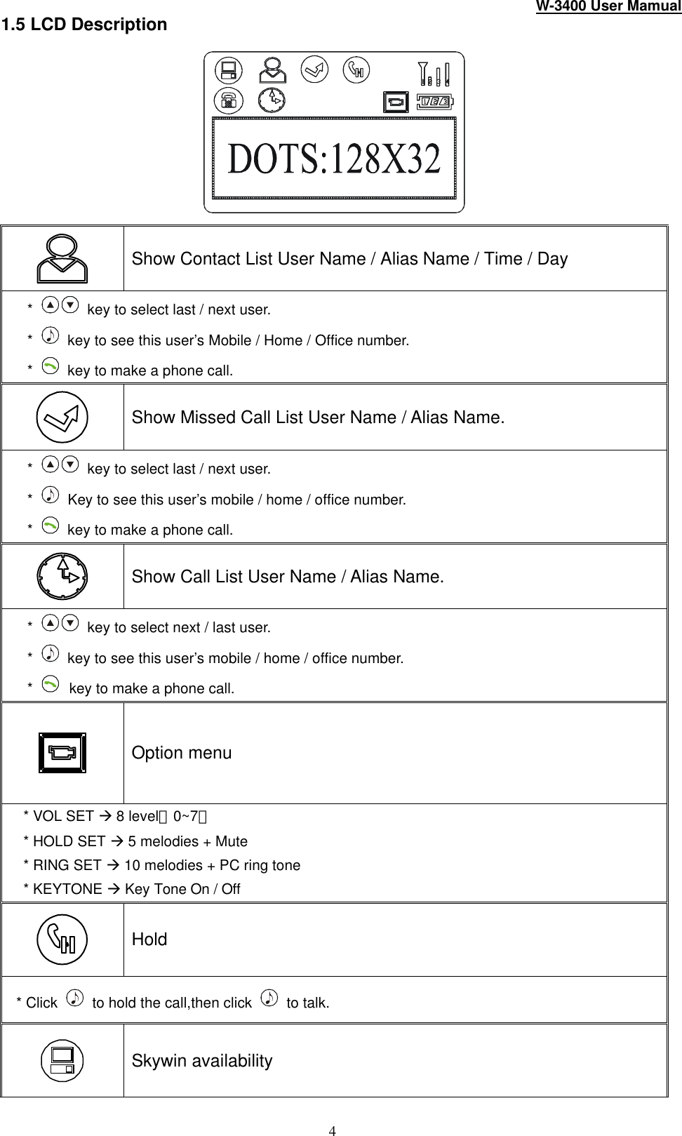 W-3400 User Mamual 4 1.5 LCD Description              Show Contact List User Name / Alias Name / Time / Day *   key to select last / next user.  *   key to see this user’s Mobile / Home / Office number.  *   key to make a phone call.  Show Missed Call List User Name / Alias Name.  *   key to select last / next user. *   Key to see this user’s mobile / home / office number. *   key to make a phone call.  Show Call List User Name / Alias Name. *   key to select next / last user. *   key to see this user’s mobile / home / office number.  *   key to make a phone call.  Option menu * VOL SET à 8 level（0~7） * HOLD SET à 5 melodies + Mute * RING SET à 10 melodies + PC ring tone * KEYTONE à Key Tone On / Off  Hold  * Click   to hold the call,then click   to talk.   Skywin availability 