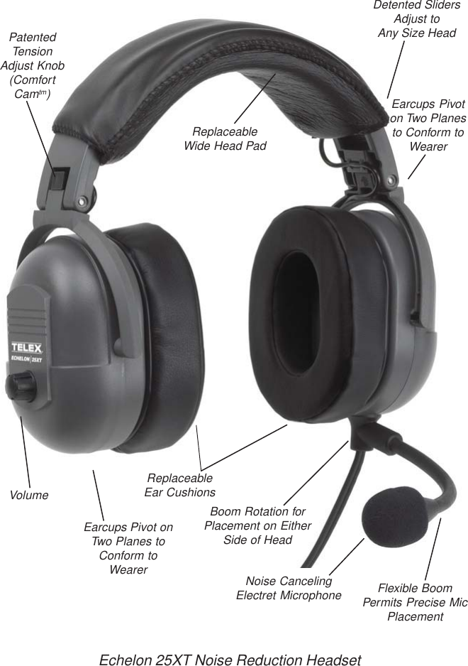 Page 2 of 12 - Telex Telex-Echelon-25Xt-Users-Manual- 38110073_3-7-02  Telex-echelon-25xt-users-manual