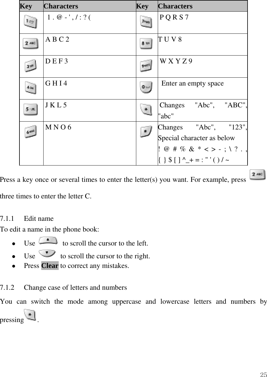  25 Key    Characters Key Characters  1 . @ - ' , / : ? (   P Q R S 7   A B C 2  T U V 8     D E F 3     W X Y Z 9   G H I 4    Enter an empty space   J K L 5     Changes "Abc", "ABC", "abc"   M N O 6    Changes "Abc", "123", Special character as below ! @ # % &amp; * < > - ; \ ? . , { } $ [ ] ^_+ = : " ' ( ) / ~ Press a key once or several times to enter the letter(s) you want. For example, press three times to enter the letter C.    7.1.1 Edit name  To edit a name in the phone book:   z Use   to scroll the cursor to the left.   z Use   to scroll the cursor to the right.   z Press Clear to correct any mistakes.    7.1.2  Change case of letters and numbers   You can switch the mode among uppercase and lowercase letters and numbers by pressing .     