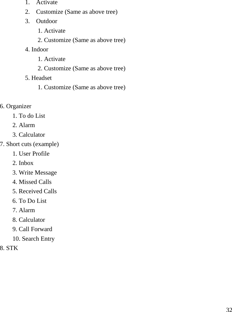     32  1.  Activate   2.  Customize (Same as above tree)   3.  Outdoor    1. Activate        2. Customize (Same as above tree)   4. Indoor    1. Activate        2. Customize (Same as above tree)   5. Headset       1. Customize (Same as above tree)  6. Organizer   1. To do List  2. Alarm  3. Calculator 7. Short cuts (example)  1. User Profile  2. Inbox   3. Write Message  4. Missed Calls   5. Received Calls   6. To Do List  7. Alarm  8. Calculator  9. Call Forward  10. Search Entry 8. STK      