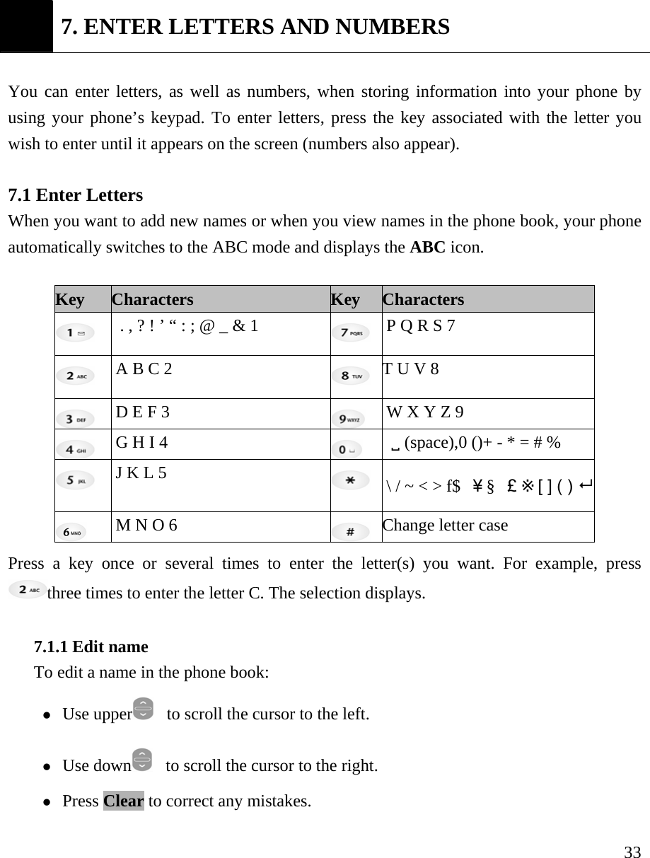     33 7. ENTER LETTERS AND NUMBERS  You can enter letters, as well as numbers, when storing information into your phone by using your phone&rsquo;s keypad. To enter letters, press the key associated with the letter you wish to enter until it appears on the screen (numbers also appear).    7.1 Enter Letters   When you want to add new names or when you view names in the phone book, your phone automatically switches to the ABC mode and displays the ABC icon.   Key Characters Key Characters  . , ? ! &rsquo; &ldquo; : ; @ _ &amp; 1   P Q R S 7   A B C 2    T U V 8     D E F 3      W X Y Z 9   G H I 4     9 (space),0 ()+ - * = # %     J K L 5     \ / ~ < > f$  ￥&sect;  ￡※[ ] ( )    M N O 6    Change letter case Press a key once or several times to enter the letter(s) you want. For example, press three times to enter the letter C. The selection displays.    7.1.1 Edit name   To edit a name in the phone book:   z Use upper     to scroll the cursor to the left.   z Use down    to scroll the cursor to the right.   z Press Clear to correct any mistakes.    
