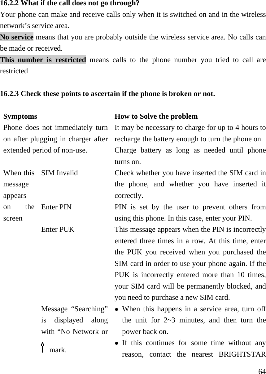     6416.2.2 What if the call does not go through?   Your phone can make and receive calls only when it is switched on and in the wireless network&rsquo;s service area.  No service means that you are probably outside the wireless service area. No calls can be made or received.   This number is restricted means calls to the phone number you tried to call are restricted   16.2.3 Check these points to ascertain if the phone is broken or not.    Symptoms  How to Solve the problem Phone does not immediately turn on after plugging in charger after extended period of non-use. It may be necessary to charge for up to 4 hours to recharge the battery enough to turn the phone on. Charge battery as long as needed until phone turns on.   SIM Invalid  Check whether you have inserted the SIM card in the phone, and whether you have inserted it correctly. Enter PIN  PIN is set by the user to prevent others from using this phone. In this case, enter your PIN. Enter PUK  This message appears when the PIN is incorrectly entered three times in a row. At this time, enter the PUK you received when you purchased the SIM card in order to use your phone again. If the PUK is incorrectly entered more than 10 times, your SIM card will be permanently blocked, and you need to purchase a new SIM card. When this message appears on the screen  Message &ldquo;Searching&rdquo; is displayed along with &ldquo;No Network or mark.  z When this happens in a service area, turn off the unit for 2~3 minutes, and then turn the power back on. z If this continues for some time without any reason, contact the nearest BRIGHTSTAR 