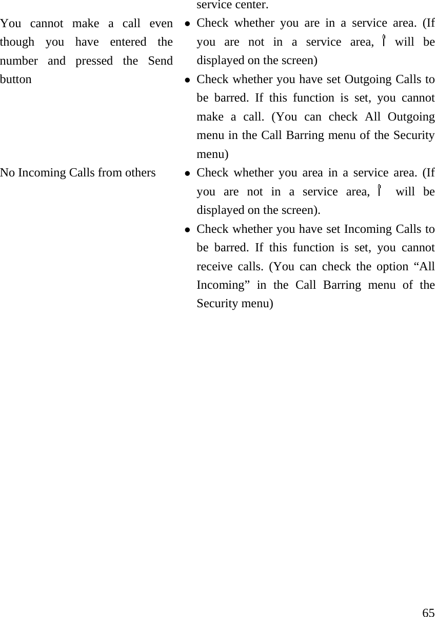     65service center. You cannot make a call even though you have entered the number and pressed the Send button  z Check whether you are in a service area. (If you are not in a service area,  will be displayed on the screen) z Check whether you have set Outgoing Calls to be barred. If this function is set, you cannot make a call. (You can check All Outgoing menu in the Call Barring menu of the Security menu)  No Incoming Calls from others  z Check whether you area in a service area. (If you are not in a service area,   will  be displayed on the screen).   z Check whether you have set Incoming Calls to be barred. If this function is set, you cannot receive calls. (You can check the option &ldquo;All Incoming&rdquo; in the Call Barring menu of the Security menu)                
