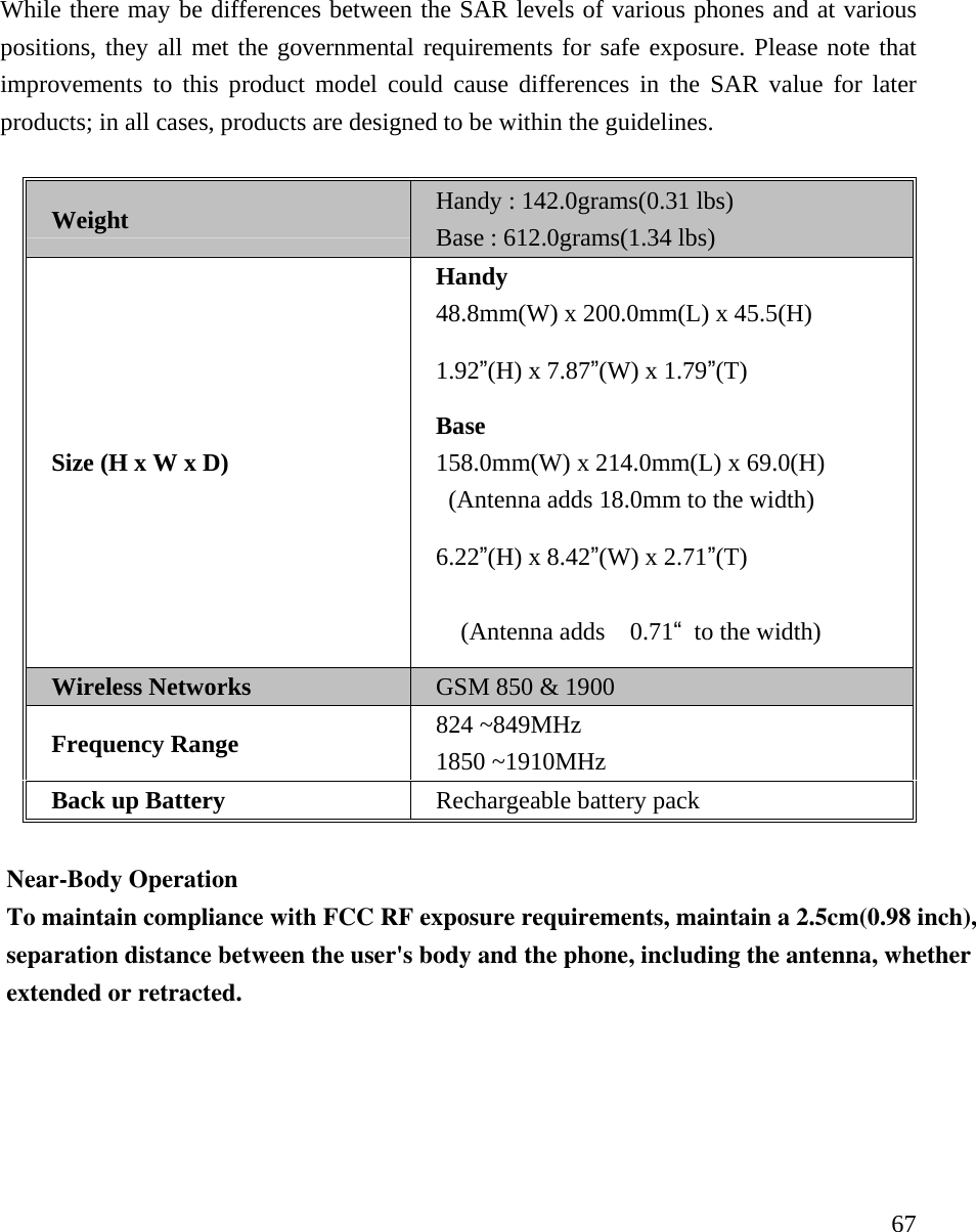    67While there may be differences between the SAR levels of various phones and at various positions, they all met the governmental requirements for safe exposure. Please note that improvements to this product model could cause differences in the SAR value for later products; in all cases, products are designed to be within the guidelines.    Weight Handy : 142.0grams(0.31 lbs) Base : 612.0grams(1.34 lbs) Size (H x W x D) Handy 48.8mm(W) x 200.0mm(L) x 45.5(H)   1.92&rdquo;(H) x 7.87&rdquo;(W) x 1.79&rdquo;(T) Base 158.0mm(W) x 214.0mm(L) x 69.0(H)   (Antenna adds 18.0mm to the width) 6.22&rdquo;(H) x 8.42&rdquo;(W) x 2.71&rdquo;(T)   (Antenna adds  0.71&ldquo;  to the width) Wireless Networks GSM 850 &amp; 1900 Frequency Range 824 ~849MHz 1850 ~1910MHz Back up Battery  Rechargeable battery pack   Near-Body Operation To maintain compliance with FCC RF exposure requirements, maintain a 2.5cm(0.98 inch), separation distance between the user's body and the phone, including the antenna, whether extended or retracted.        