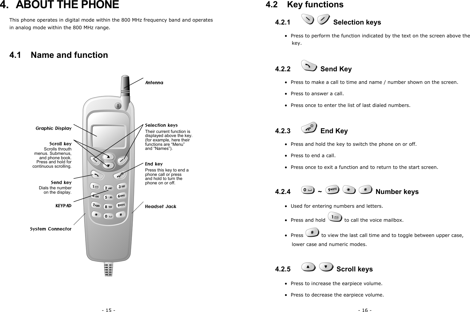 - 15 - 4. ABOUT THE PHONE  This phone operates in digital mode within the 800 MHz frequency band and operates in analog mode within the 800 MHz range. 4.1   Name and function                                        AntennaSelection keys Their current function is displayed above the key.(for example, here their functions are &ldquo;Menu&rdquo;   and &ldquo;Names&rdquo;). Graphic DisplayScroll keyScrolls throuth menus. Submenus,and phone book.Press and hold for continuous scrolling. End key Press this key to end aphone call or press   and hold to turn the   phone on or off. Send keyDials the number on the display.KEYPADSystem ConnectorHeadset Jack- 16 - 4.2   Key functions 4.2.1     Selection keys &bull;  Press to perform the function indicated by the text on the screen above the key. 4.2.2    Send Key &bull;  Press to make a call to time and name / number shown on the screen. &bull;  Press to answer a call. &bull;  Press once to enter the list of last dialed numbers. 4.2.3    End Key &bull;  Press and hold the key to switch the phone on or off. &bull;  Press to end a call. &bull;  Press once to exit a function and to return to the start screen. 4.2.4    ~       Number keys &bull;  Used for entering numbers and letters. &bull;  Press and hold    to call the voice mailbox. &bull;  Press    to view the last call time and to toggle between upper case, lower case and numeric modes. 4.2.5     Scroll keys &bull;  Press to increase the earpiece volume. &bull;  Press to decrease the earpiece volume.     