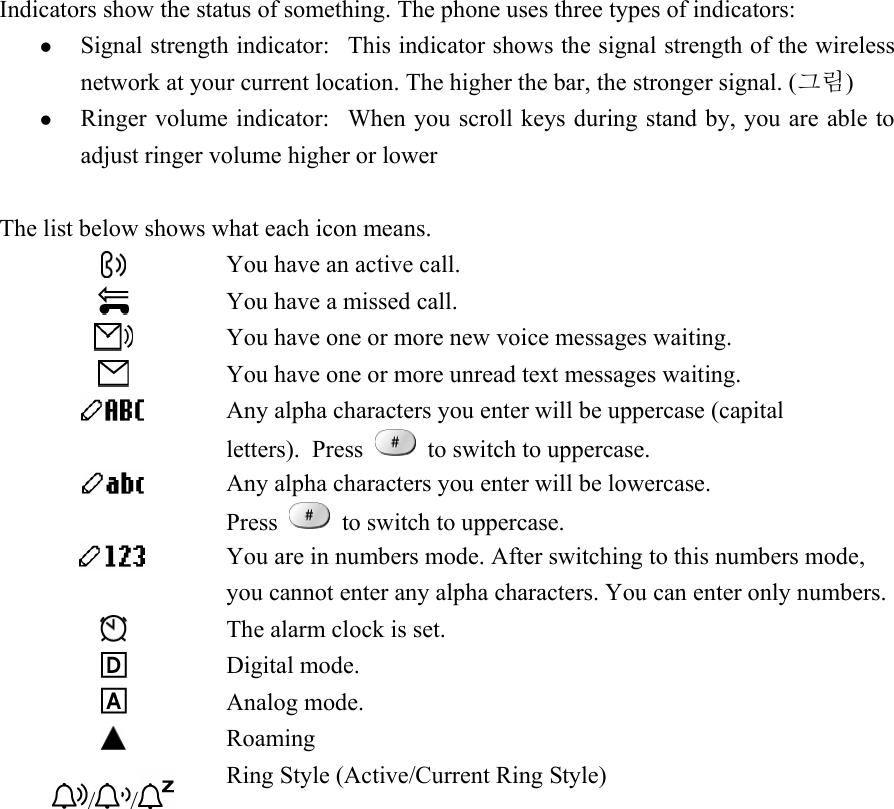 Indicators show the status of something. The phone uses three types of indicators:   z Signal strength indicator:   This indicator shows the signal strength of the wireless network at your current location. The higher the bar, the stronger signal. (그림)  z Ringer volume indicator:   When you scroll keys during stand by, you are able to adjust ringer volume higher or lower    The list below shows what each icon means.    You have an active call.  You have a missed call.  You have one or more new voice messages waiting.  You have one or more unread text messages waiting.  Any alpha characters you enter will be uppercase (capital letters).  Press   to switch to uppercase.  Any alpha characters you enter will be lowercase.   Press   to switch to uppercase.  You are in numbers mode. After switching to this numbers mode, you cannot enter any alpha characters. You can enter only numbers. The alarm clock is set.    Digital mode.  Analog mode.  Roaming / /  Ring Style (Active/Current Ring Style)           
