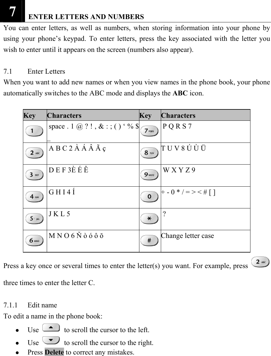 7   ENTER LETTERS AND NUMBERS   You can enter letters, as well as numbers, when storing information into your phone by using your phone&rsquo;s keypad. To enter letters, press the key associated with the letter you wish to enter until it appears on the screen (numbers also appear).    7.1 Enter Letters  When you want to add new names or when you view names in the phone book, your phone automatically switches to the ABC mode and displays the ABC icon.   Key    Characters Key Characters   space . 1 @ ? ! , &amp; : ; ( ) &lsquo; % $ _  P Q R S 7   A B C 2 &Agrave; &Aacute; &Acirc; &Atilde; &ccedil;  T U V 8 &Uacute; &Ugrave; &Uuml;   D E F 3&Egrave; &Eacute; &Ecirc;   W X Y Z 9   G H I 4 &Iacute;  + - 0 * / = > < # [ ]   J K L 5     ?   M N O 6 Ň &ograve; &oacute; &ocirc; ŏ Change letter case Press a key once or several times to enter the letter(s) you want. For example, press three times to enter the letter C.    7.1.1 Edit name  To edit a name in the phone book:   z Use   to scroll the cursor to the left.   z Use   to scroll the cursor to the right.   z Press Delete to correct any mistakes.   
