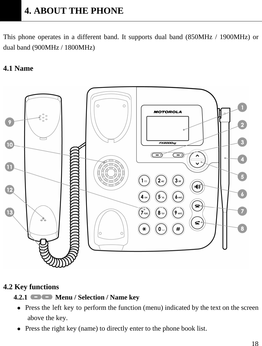     18 4. ABOUT THE PHONE  This phone operates in a different band. It supports dual band (850MHz / 1900MHz) or dual band (900MHz / 1800MHz)    4.1 Name       4.2 Key functions   4.2.1    Menu / Selection / Name key z Press the left key to perform the function (menu) indicated by the text on the screen above the key.  z Press the right key (name) to directly enter to the phone book list.   