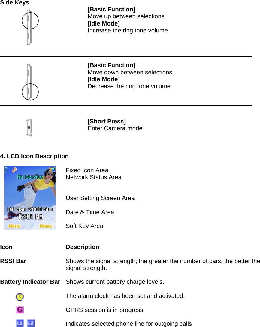 Side Keys   [Basic Function] Move up between selections [Idle Mode] Increase the ring tone volume     [Basic Function] Move down between selections  [Idle Mode] Decrease the ring tone volume     [Short Press] Enter Camera mode    4. LCD Icon Description  Fixed Icon Area  Network Status Area   User Setting Screen Area  Date &amp; Time Area  Soft Key Area   Icon     Description  RSSI Bar  Shows the signal strength; the greater the number of bars, the better the signal strength.  Battery Indicator Bar   Shows current battery charge levels.   The alarm clock has been set and activated.  GPRS session is in progress  Indicates selected phone line for outgoing calls                    