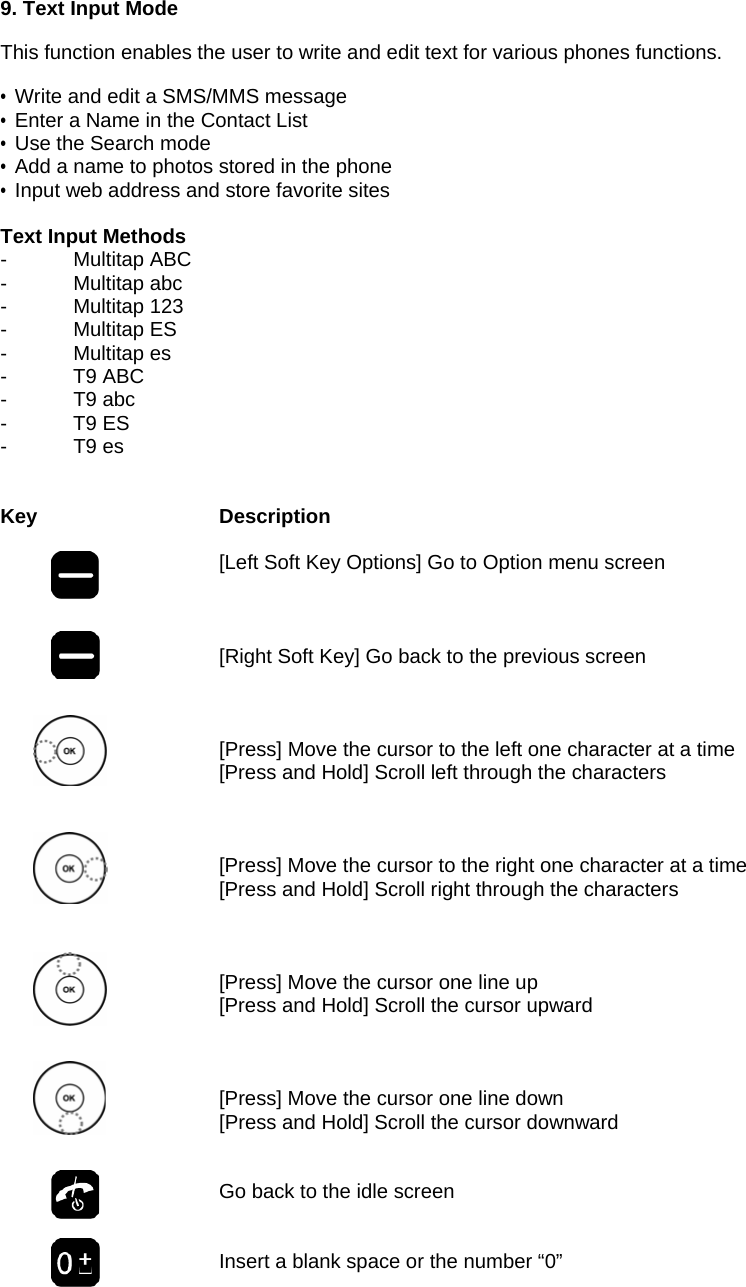  9. Text Input Mode  This function enables the user to write and edit text for various phones functions.   &bull; Write and edit a SMS/MMS message  &bull; Enter a Name in the Contact List &bull; Use the Search mode &bull;  Add a name to photos stored in the phone &bull; Input web address and store favorite sites   Text Input Methods - Multitap ABC - Multitap abc - Multitap 123 - Multitap ES - Multitap es - T9 ABC - T9 abc - T9 ES - T9 es   Key     Description   [Left Soft Key Options] Go to Option menu screen    [Right Soft Key] Go back to the previous screen    [Press] Move the cursor to the left one character at a time [Press and Hold] Scroll left through the characters    [Press] Move the cursor to the right one character at a time [Press and Hold] Scroll right through the characters    [Press] Move the cursor one line up [Press and Hold] Scroll the cursor upward    [Press] Move the cursor one line down [Press and Hold] Scroll the cursor downward   Go back to the idle screen   Insert a blank space or the number &ldquo;0&rdquo;   