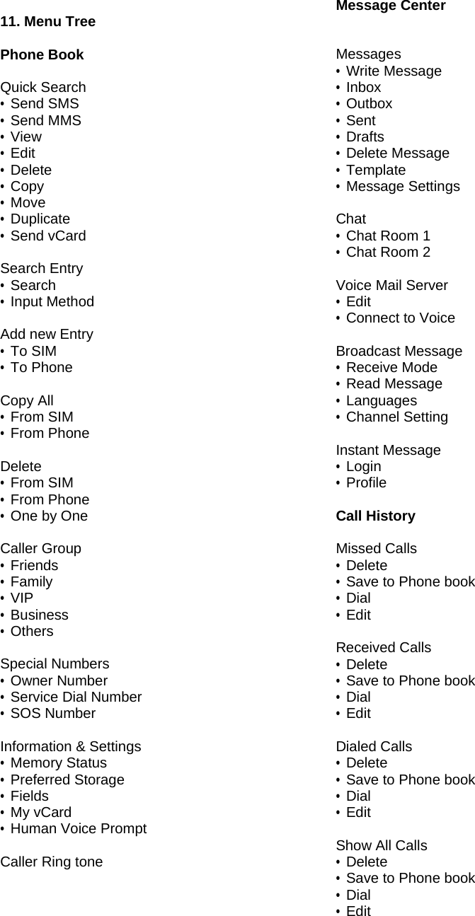  11. Menu Tree  Phone Book  Quick Search       &bull; Send SMS       &bull; Send MMS &bull; View &bull; Edit &bull; Delete &bull; Copy &bull; Move &bull; Duplicate &bull; Send vCard  Search Entry &bull; Search &bull; Input Method  Add new Entry &bull; To SIM &bull; To Phone  Copy All &bull; From SIM &bull; From Phone  Delete &bull; From SIM &bull; From Phone &bull; One by One  Caller Group &bull; Friends &bull; Family &bull; VIP &bull; Business &bull; Others  Special Numbers &bull; Owner Number &bull; Service Dial Number &bull; SOS Number  Information &amp; Settings &bull; Memory Status &bull; Preferred Storage &bull; Fields &bull; My vCard &bull; Human Voice Prompt  Caller Ring tone    Message Center   Messages &bull; Write Message &bull; Inbox &bull; Outbox &bull; Sent &bull; Drafts &bull; Delete Message &bull; Template &bull; Message Settings  Chat &bull; Chat Room 1 &bull; Chat Room 2  Voice Mail Server &bull; Edit &bull; Connect to Voice  Broadcast Message  &bull; Receive Mode &bull; Read Message &bull; Languages &bull; Channel Setting  Instant Message &bull; Login &bull; Profile  Call History  Missed Calls &bull; Delete &bull; Save to Phone book &bull; Dial &bull; Edit  Received Calls &bull; Delete &bull; Save to Phone book &bull; Dial &bull; Edit  Dialed Calls &bull; Delete &bull; Save to Phone book &bull; Dial &bull; Edit  Show All Calls &bull; Delete &bull; Save to Phone book &bull; Dial &bull; Edit 