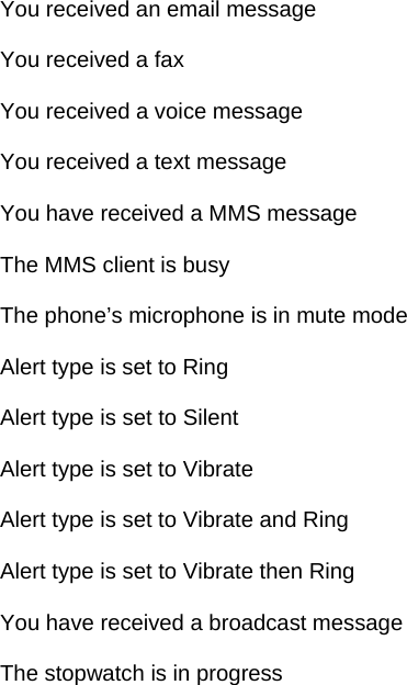 You received an email message  You received a fax  You received a voice message  You received a text message  You have received a MMS message  The MMS client is busy  The phone&rsquo;s microphone is in mute mode  Alert type is set to Ring  Alert type is set to Silent  Alert type is set to Vibrate  Alert type is set to Vibrate and Ring  Alert type is set to Vibrate then Ring  You have received a broadcast message  The stopwatch is in progress  
