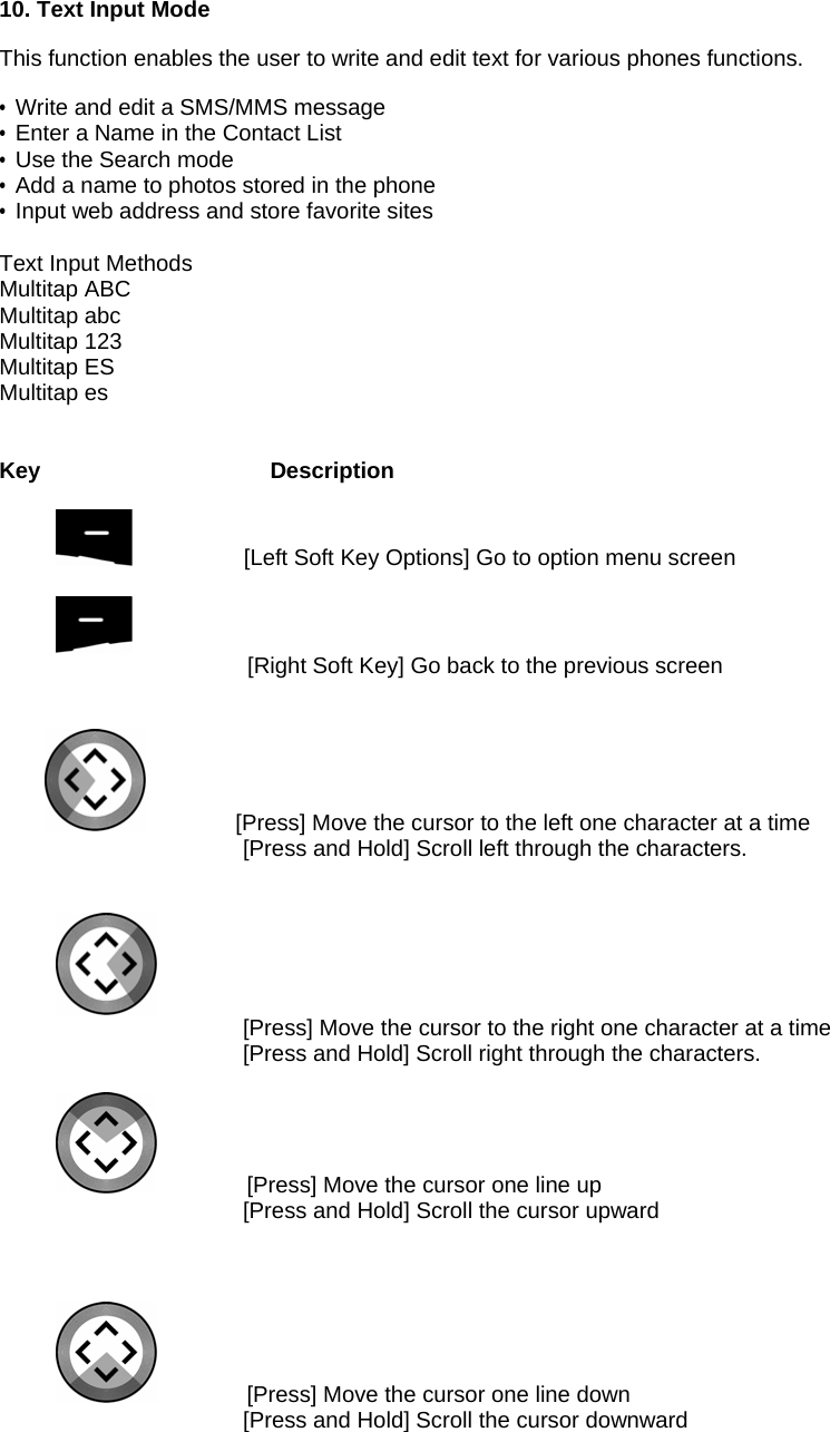 10. Text Input Mode  This function enables the user to write and edit text for various phones functions.   &bull; Write and edit a SMS/MMS message   &bull; Enter a Name in the Contact List &bull; Use the Search mode &bull;  Add a name to photos stored in the phone &bull; Input web address and store favorite sites    Text Input Methods Multitap ABC Multitap abc Multitap 123 Multitap ES Multitap es   Key     Description                       [Left Soft Key Options] Go to option menu screen   [Right Soft Key] Go back to the previous screen                [Press] Move the cursor to the left one character at a time [Press and Hold] Scroll left through the characters.    [Press] Move the cursor to the right one character at a time [Press and Hold] Scroll right through the characters.          [Press] Move the cursor one line up [Press and Hold] Scroll the cursor upward            [Press] Move the cursor one line down [Press and Hold] Scroll the cursor downward 