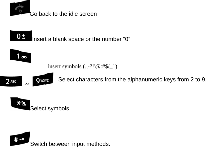   Go back to the idle screen   Insert a blank space or the number &ldquo;0&rdquo;   insert symbols (.,-?!'@:#$/_1)  Select characters from the alphanumeric keys from 2 to 9.     Select symbols    Switch between input methods.     ~ 