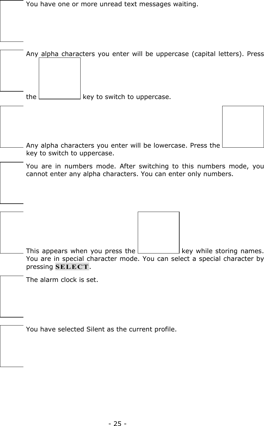 - 25 -  You have one or more unread text messages waiting.  Any alpha characters you enter will be uppercase (capital letters). Press the   key to switch to uppercase.  Any alpha characters you enter will be lowercase. Press the   key to switch to uppercase.  You are in numbers mode. After switching to this numbers mode, you cannot enter any alpha characters. You can enter only numbers.  This appears when you press the   key while storing names. You are in special character mode. You can select a special character by pressing SELECT.  The alarm clock is set.  You have selected Silent as the current profile. 