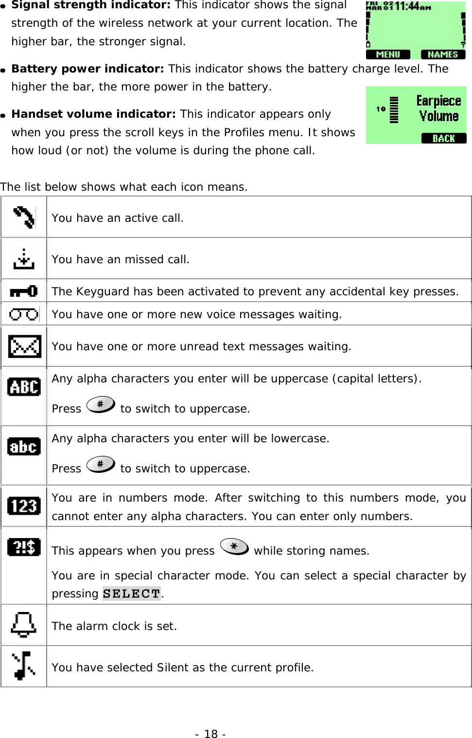 - 18 -  Signal strength indicator: This indicator shows the signal strength of the wireless network at your current location. The higher bar, the stronger signal.   Battery power indicator: This indicator shows the battery charge level. The higher the bar, the more power in the battery.  Handset volume indicator: This indicator appears only when you press the scroll keys in the Profiles menu. It shows how loud (or not) the volume is during the phone call.  The list below shows what each icon means.  You have an active call.  You have an missed call.  The Keyguard has been activated to prevent any accidental key presses.  You have one or more new voice messages waiting.  You have one or more unread text messages waiting.  Any alpha characters you enter will be uppercase (capital letters).  Press   to switch to uppercase.  Any alpha characters you enter will be lowercase.  Press   to switch to uppercase.  You are in numbers mode. After switching to this numbers mode, you cannot enter any alpha characters. You can enter only numbers.  This appears when you press   while storing names.  You are in special character mode. You can select a special character by pressing SELECT.  The alarm clock is set.  You have selected Silent as the current profile. 