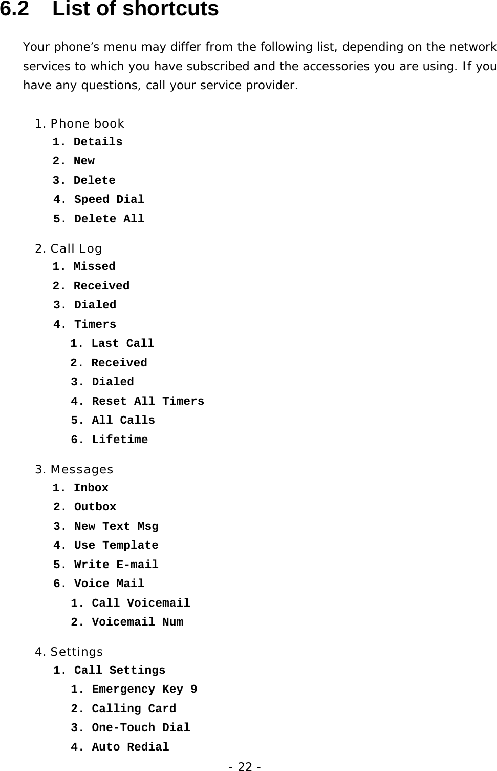 - 22 - 6.2   List of shortcuts Your phone&rsquo;s menu may differ from the following list, depending on the network services to which you have subscribed and the accessories you are using. If you have any questions, call your service provider.  1. Phone book    1. Details    2. New    3. Delete 4. Speed Dial 5. Delete All 2. Call Log    1. Missed    2. Received 3. Dialed 4. Timers       1. Last Call       2. Received 3. Dialed 4. Reset All Timers 5. All Calls 6. Lifetime 3. Messages    1. Inbox 2. Outbox 3. New Text Msg 4. Use Template 5. Write E-mail 6. Voice Mail    1. Call Voicemail    2. Voicemail Num 4. Settings 1. Call Settings    1. Emergency Key 9    2. Calling Card    3. One-Touch Dial    4. Auto Redial 