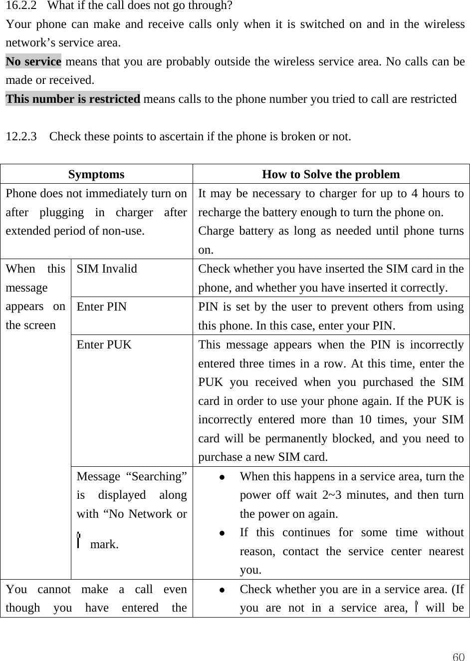  6016.2.2  What if the call does not go through?   Your phone can make and receive calls only when it is switched on and in the wireless network&rsquo;s service area.   No service means that you are probably outside the wireless service area. No calls can be made or received.   This number is restricted means calls to the phone number you tried to call are restricted    12.2.3 Check these points to ascertain if the phone is broken or not.    Symptoms  How to Solve the problem Phone does not immediately turn on after plugging in charger after extended period of non-use. It may be necessary to charger for up to 4 hours to recharge the battery enough to turn the phone on.   Charge battery as long as needed until phone turns on.  SIM Invalid  Check whether you have inserted the SIM card in the phone, and whether you have inserted it correctly. Enter PIN  PIN is set by the user to prevent others from using this phone. In this case, enter your PIN. Enter PUK  This message appears when the PIN is incorrectly entered three times in a row. At this time, enter the PUK you received when you purchased the SIM card in order to use your phone again. If the PUK is incorrectly entered more than 10 times, your SIM card will be permanently blocked, and you need to purchase a new SIM card. When this message appears on the screen   Message &ldquo;Searching&rdquo; is displayed along with &ldquo;No Network or mark.  z When this happens in a service area, turn the power off wait 2~3 minutes, and then turn the power on again.   z If this continues for some time without reason, contact the service center nearest you.  You cannot make a call even though you have entered the z Check whether you are in a service area. (If you are not in a service area,  will be 