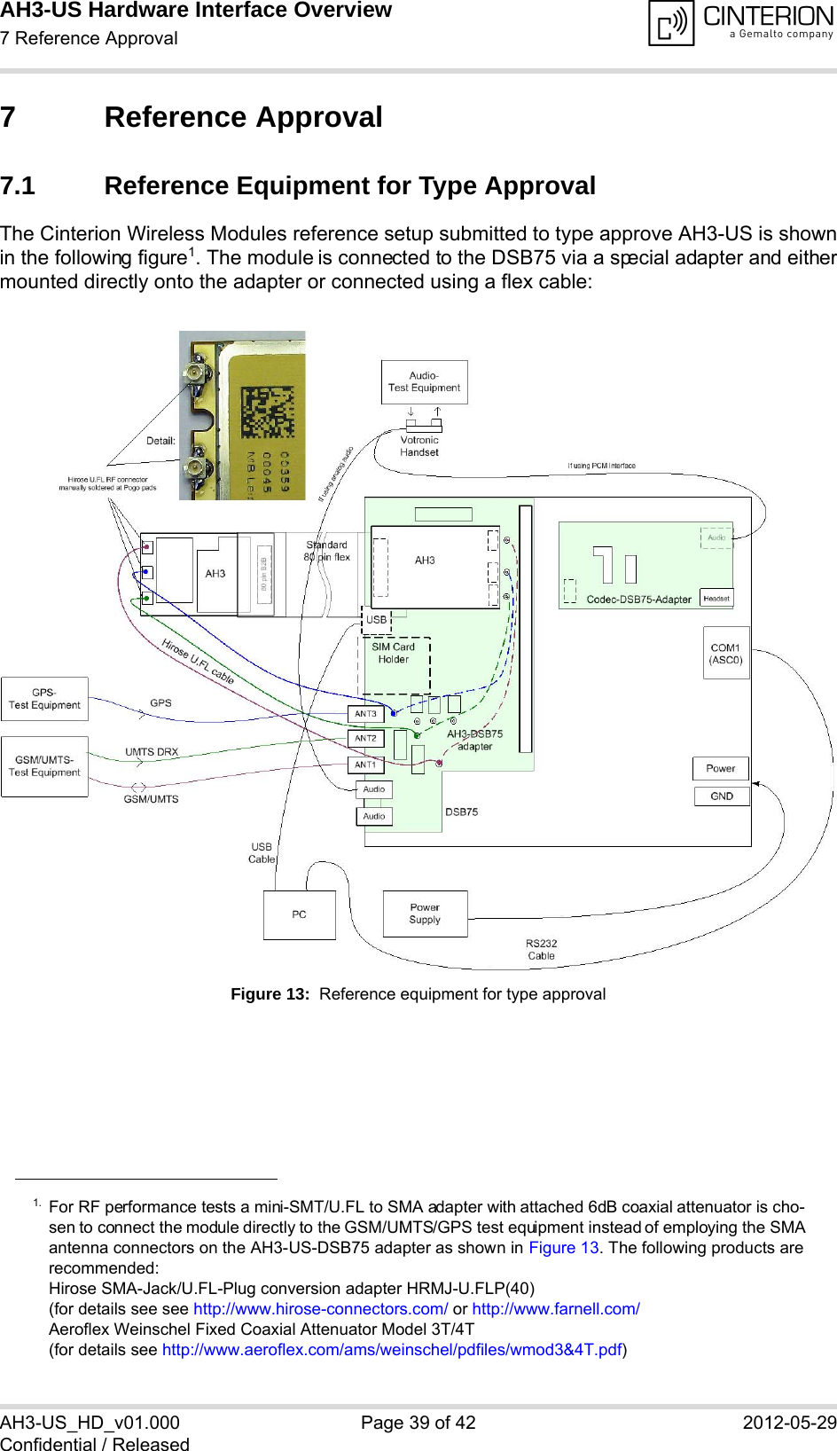 AH3-US Hardware Interface Overview7 Reference Approval40AH3-US_HD_v01.000 Page 39 of 42 2012-05-29Confidential / Released7 Reference Approval7.1 Reference Equipment for Type ApprovalThe Cinterion Wireless Modules reference setup submitted to type approve AH3-US is shownin the following figure1. The module is connected to the DSB75 via a special adapter and eithermounted directly onto the adapter or connected using a flex cable:Figure 13:  Reference equipment for type approval1. For RF performance tests a mini-SMT/U.FL to SMA adapter with attached 6dB coaxial attenuator is cho-sen to connect the module directly to the GSM/UMTS/GPS test equipment instead of employing the SMAantenna connectors on the AH3-US-DSB75 adapter as shown in Figure 13. The following products arerecommended: Hirose SMA-Jack/U.FL-Plug conversion adapter HRMJ-U.FLP(40)(for details see see http://www.hirose-connectors.com/ or http://www.farnell.com/Aeroflex Weinschel Fixed Coaxial Attenuator Model 3T/4T (for details see http://www.aeroflex.com/ams/weinschel/pdfiles/wmod3&amp;4T.pdf)