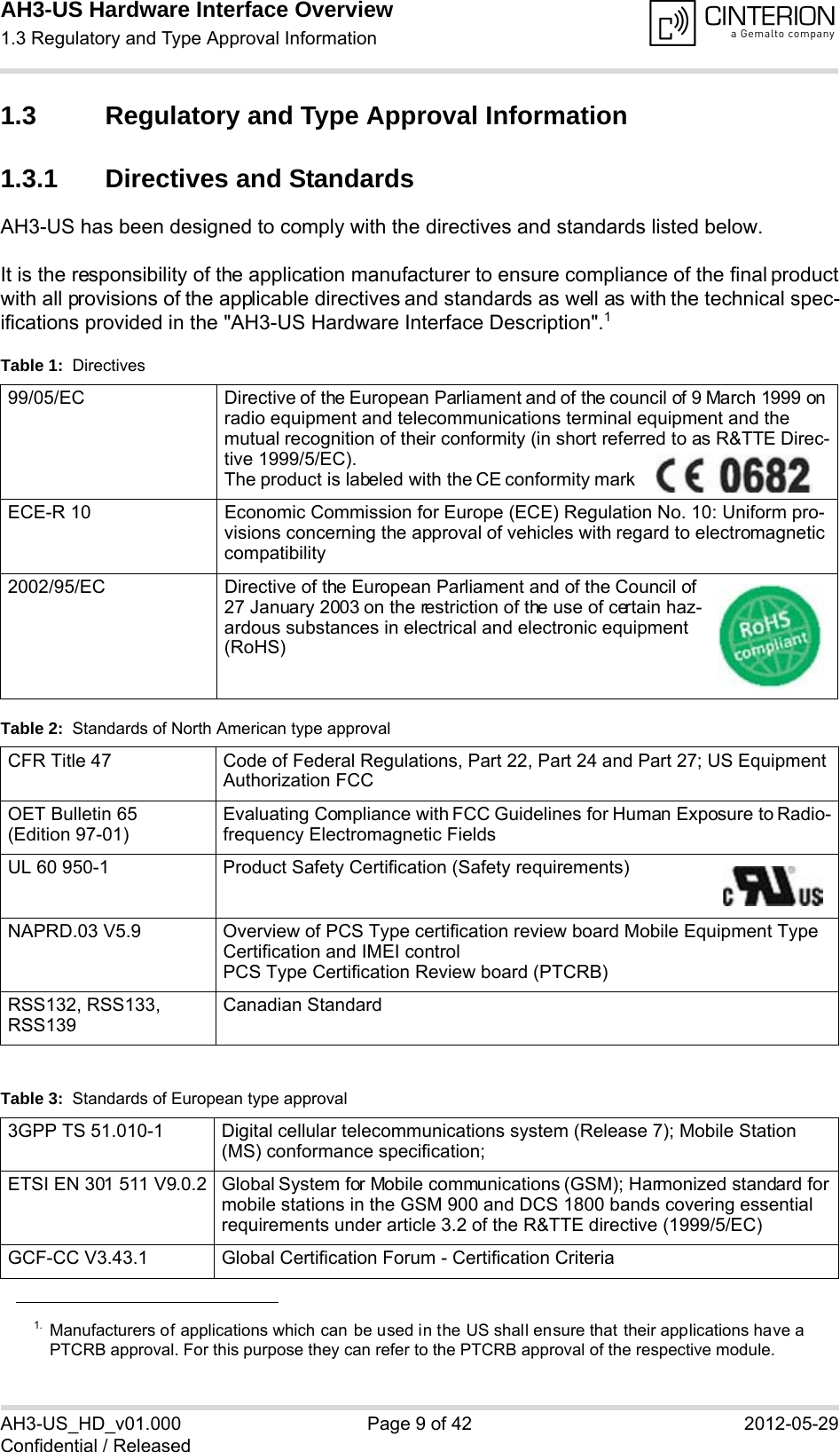 AH3-US Hardware Interface Overview1.3 Regulatory and Type Approval Information14AH3-US_HD_v01.000 Page 9 of 42 2012-05-29Confidential / Released1.3 Regulatory and Type Approval Information1.3.1 Directives and StandardsAH3-US has been designed to comply with the directives and standards listed below.It is the responsibility of the application manufacturer to ensure compliance of the final productwith all provisions of the applicable directives and standards as well as with the technical spec-ifications provided in the &quot;AH3-US Hardware Interface Description&quot;.11. Manufacturers of applications which can be used in the US shall ensure that their applications have aPTCRB approval. For this purpose they can refer to the PTCRB approval of the respective module. Table 1:  Directives99/05/EC Directive of the European Parliament and of the council of 9 March 1999 on radio equipment and telecommunications terminal equipment and the mutual recognition of their conformity (in short referred to as R&amp;TTE Direc-tive 1999/5/EC).The product is labeled with the CE conformity mark   ECE-R 10 Economic Commission for Europe (ECE) Regulation No. 10: Uniform pro-visions concerning the approval of vehicles with regard to electromagnetic compatibility2002/95/EC  Directive of the European Parliament and of the Council of 27 January 2003 on the restriction of the use of certain haz-ardous substances in electrical and electronic equipment (RoHS)Table 2:  Standards of North American type approvalCFR Title 47 Code of Federal Regulations, Part 22, Part 24 and Part 27; US Equipment Authorization FCCOET Bulletin 65(Edition 97-01)Evaluating Compliance with FCC Guidelines for Human Exposure to Radio-frequency Electromagnetic FieldsUL 60 950-1 Product Safety Certification (Safety requirements) NAPRD.03 V5.9 Overview of PCS Type certification review board Mobile Equipment Type Certification and IMEI controlPCS Type Certification Review board (PTCRB)RSS132, RSS133, RSS139Canadian StandardTable 3:  Standards of European type approval3GPP TS 51.010-1 Digital cellular telecommunications system (Release 7); Mobile Station (MS) conformance specification;ETSI EN 301 511 V9.0.2 Global System for Mobile communications (GSM); Harmonized standard for mobile stations in the GSM 900 and DCS 1800 bands covering essential requirements under article 3.2 of the R&amp;TTE directive (1999/5/EC)GCF-CC V3.43.1  Global Certification Forum - Certification Criteria
