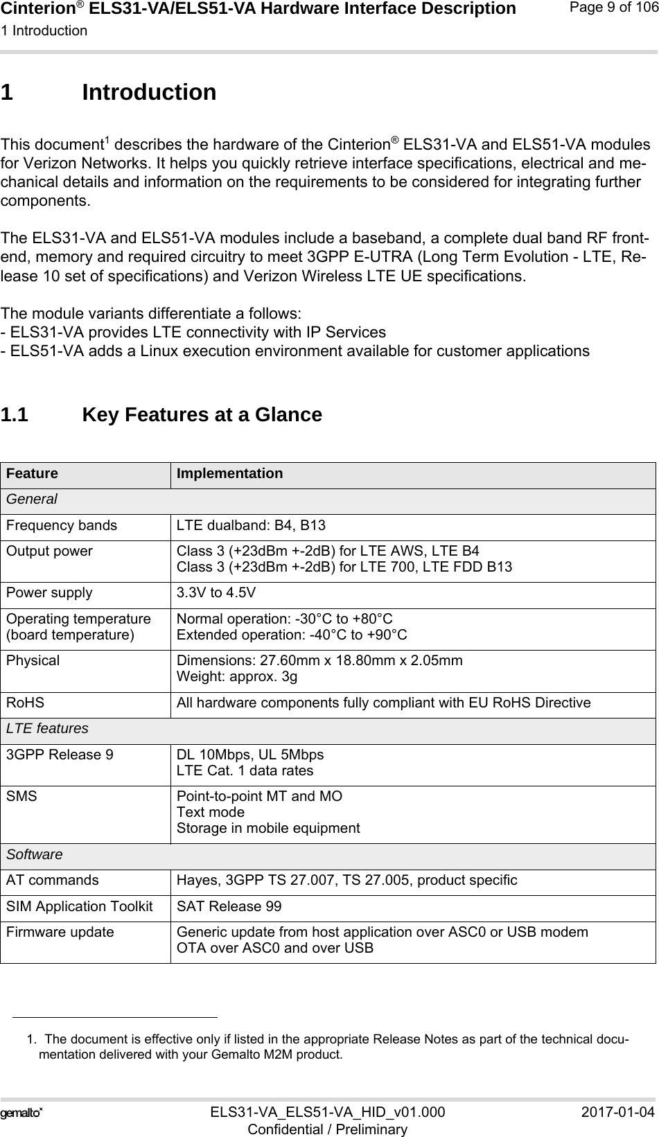 Cinterion® ELS31-VA/ELS51-VA Hardware Interface Description1 Introduction13ELS31-VA_ELS51-VA_HID_v01.000 2017-01-04Confidential / PreliminaryPage 9 of 1061 IntroductionThis document1 describes the hardware of the Cinterion® ELS31-VA and ELS51-VA modules for Verizon Networks. It helps you quickly retrieve interface specifications, electrical and me-chanical details and information on the requirements to be considered for integrating further components.The ELS31-VA and ELS51-VA modules include a baseband, a complete dual band RF front-end, memory and required circuitry to meet 3GPP E-UTRA (Long Term Evolution - LTE, Re-lease 10 set of specifications) and Verizon Wireless LTE UE specifications.The module variants differentiate a follows:- ELS31-VA provides LTE connectivity with IP Services- ELS51-VA adds a Linux execution environment available for customer applications1.1 Key Features at a Glance1.  The document is effective only if listed in the appropriate Release Notes as part of the technical docu-mentation delivered with your Gemalto M2M product.Feature ImplementationGeneralFrequency bands LTE dualband: B4, B13Output power  Class 3 (+23dBm +-2dB) for LTE AWS, LTE B4Class 3 (+23dBm +-2dB) for LTE 700, LTE FDD B13Power supply 3.3V to 4.5VOperating temperature (board temperature)Normal operation: -30°C to +80°CExtended operation: -40°C to +90°CPhysical Dimensions: 27.60mm x 18.80mm x 2.05mmWeight: approx. 3gRoHS All hardware components fully compliant with EU RoHS DirectiveLTE features3GPP Release 9 DL 10Mbps, UL 5MbpsLTE Cat. 1 data ratesSMS Point-to-point MT and MOText modeStorage in mobile equipmentSoftwareAT commands Hayes, 3GPP TS 27.007, TS 27.005, product specificSIM Application Toolkit SAT Release 99Firmware update Generic update from host application over ASC0 or USB modemOTA over ASC0 and over USB
