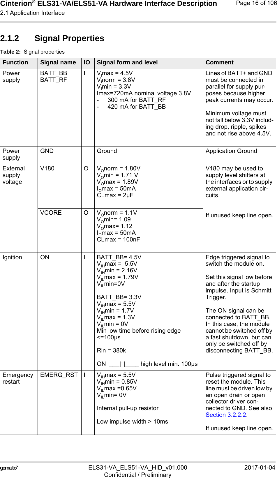 Cinterion® ELS31-VA/ELS51-VA Hardware Interface Description2.1 Application Interface56ELS31-VA_ELS51-VA_HID_v01.000 2017-01-04Confidential / PreliminaryPage 16 of 1062.1.2 Signal PropertiesTable 2:  Signal propertiesFunction Signal name IO Signal form and level CommentPower supplyBATT_BBBATT_RFIVImax = 4.5VVInorm = 3.8VVImin = 3.3V Imax=720mA nominal voltage 3.8V- 300 mA for BATT_RF- 420 mA for BATT_BB Lines of BATT+ and GND must be connected in parallel for supply pur-poses because higher peak currents may occur.Minimum voltage must not fall below 3.3V includ-ing drop, ripple, spikes and not rise above 4.5V.Power supplyGND Ground Application GroundExternal supply voltage V180 O VOnorm = 1.80VVOmin = 1.71 VVOmax = 1.89VIOmax = 50mACLmax = 2µFV180 may be used to supply level shifters at the interfaces or to supply external application cir-cuits.If unused keep line open.VCORE O VOnorm = 1.1VVOmin= 1.09VOmax= 1.12IOmax = 50mACLmax = 100nFIgnition ON I BATT_BB= 4.5VVIHmax =  5.5VVIHmin = 2.16VVILmax = 1.79VVILmin=0VBATT_BB= 3.3VVIHmax = 5.5VVIHmin = 1.7VVILmax = 1.3VVILmin = 0VMin low time before rising edge&lt;=100µsRin = 380kON  ___|--|____ high level min. 100µsEdge triggered signal to switch the module on. Set this signal low before and after the startup impulse. Input is Schmitt Trigger. The ON signal can be connected to BATT_BB. In this case, the module cannot be switched off by a fast shutdown, but can only be switched off by disconnecting BATT_BB.Emergency restartEMERG_RST I VIHmax = 5.5VVIHmin = 0.85VVILmax =0.65V VILmin= 0VInternal pull-up resistorLow impulse width &gt; 10msPulse triggered signal to reset the module. This line must be driven low by an open drain or open collector driver con-nected to GND. See also Section 3.2.2.2.If unused keep line open.