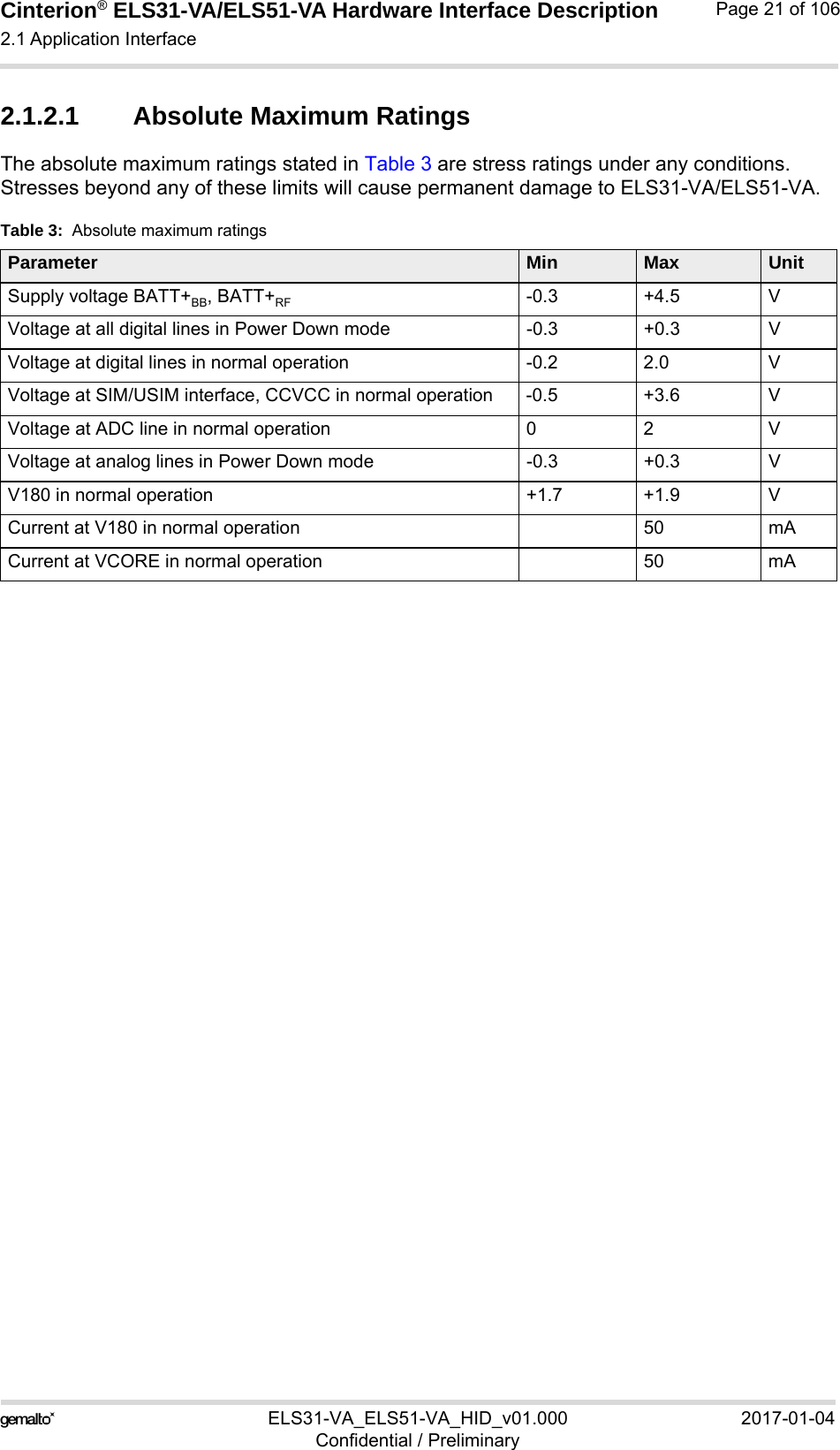 Cinterion® ELS31-VA/ELS51-VA Hardware Interface Description2.1 Application Interface56ELS31-VA_ELS51-VA_HID_v01.000 2017-01-04Confidential / PreliminaryPage 21 of 1062.1.2.1 Absolute Maximum RatingsThe absolute maximum ratings stated in Table 3 are stress ratings under any conditions. Stresses beyond any of these limits will cause permanent damage to ELS31-VA/ELS51-VA. Table 3:  Absolute maximum ratingsParameter Min Max UnitSupply voltage BATT+BB, BATT+RF -0.3 +4.5 VVoltage at all digital lines in Power Down mode -0.3 +0.3 VVoltage at digital lines in normal operation  -0.2 2.0 VVoltage at SIM/USIM interface, CCVCC in normal operation -0.5 +3.6 VVoltage at ADC line in normal operation 0 2 VVoltage at analog lines in Power Down mode -0.3 +0.3 VV180 in normal operation +1.7 +1.9 VCurrent at V180 in normal operation 50 mACurrent at VCORE in normal operation 50 mA