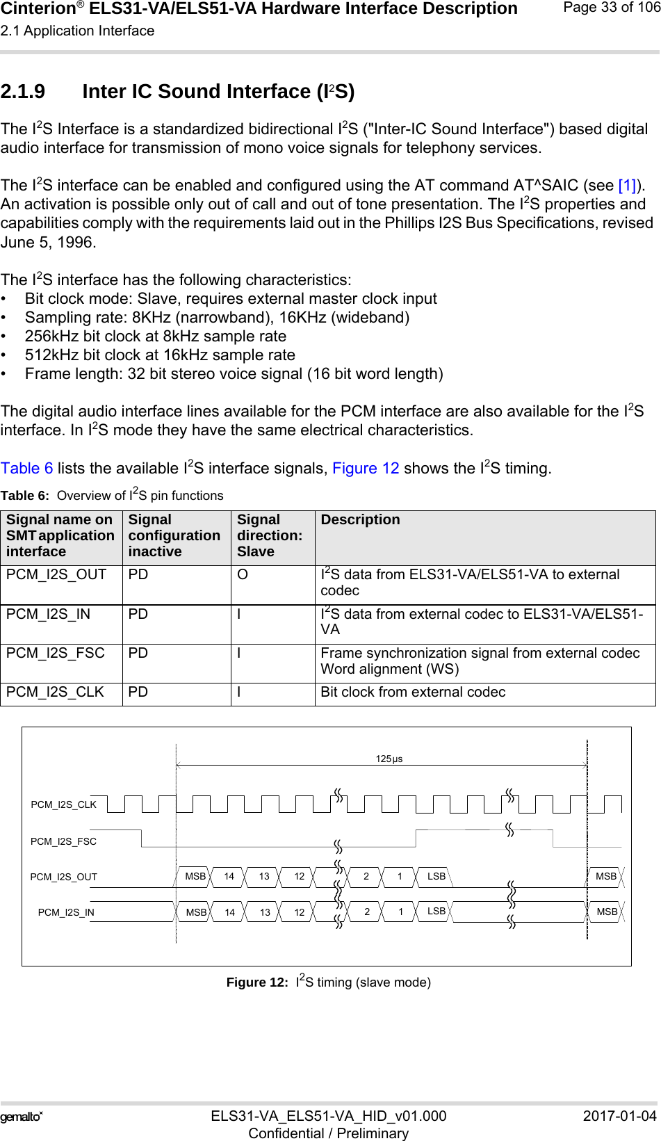 Cinterion® ELS31-VA/ELS51-VA Hardware Interface Description2.1 Application Interface56ELS31-VA_ELS51-VA_HID_v01.000 2017-01-04Confidential / PreliminaryPage 33 of 1062.1.9 Inter IC Sound Interface (I2S)The I2S Interface is a standardized bidirectional I2S (&quot;Inter-IC Sound Interface&quot;) based digital audio interface for transmission of mono voice signals for telephony services.The I2S interface can be enabled and configured using the AT command AT^SAIC (see [1]). An activation is possible only out of call and out of tone presentation. The I2S properties and capabilities comply with the requirements laid out in the Phillips I2S Bus Specifications, revised June 5, 1996.The I2S interface has the following characteristics:• Bit clock mode: Slave, requires external master clock input • Sampling rate: 8KHz (narrowband), 16KHz (wideband)• 256kHz bit clock at 8kHz sample rate• 512kHz bit clock at 16kHz sample rate• Frame length: 32 bit stereo voice signal (16 bit word length)The digital audio interface lines available for the PCM interface are also available for the I2S interface. In I2S mode they have the same electrical characteristics. Table 6 lists the available I2S interface signals, Figure 12 shows the I2S timing. Figure 12:  I2S timing (slave mode)Table 6:  Overview of I2S pin functionsSignal name on SMT application interfaceSignal configuration inactiveSignal direction: SlaveDescriptionPCM_I2S_OUT PD O I2S data from ELS31-VA/ELS51-VA to external codecPCM_I2S_IN PD I I2S data from external codec to ELS31-VA/ELS51-VA PCM_I2S_FSC  PD I Frame synchronization signal from external codec Word alignment (WS)PCM_I2S_CLK  PD I Bit clock from external codecPCM_I2S_CLKPCM_I2S_OUTPCM_I2S_INPCM_I2S_FSCMSBMSBLSBLSB14 1314 1311121222MSBMSB125 µs