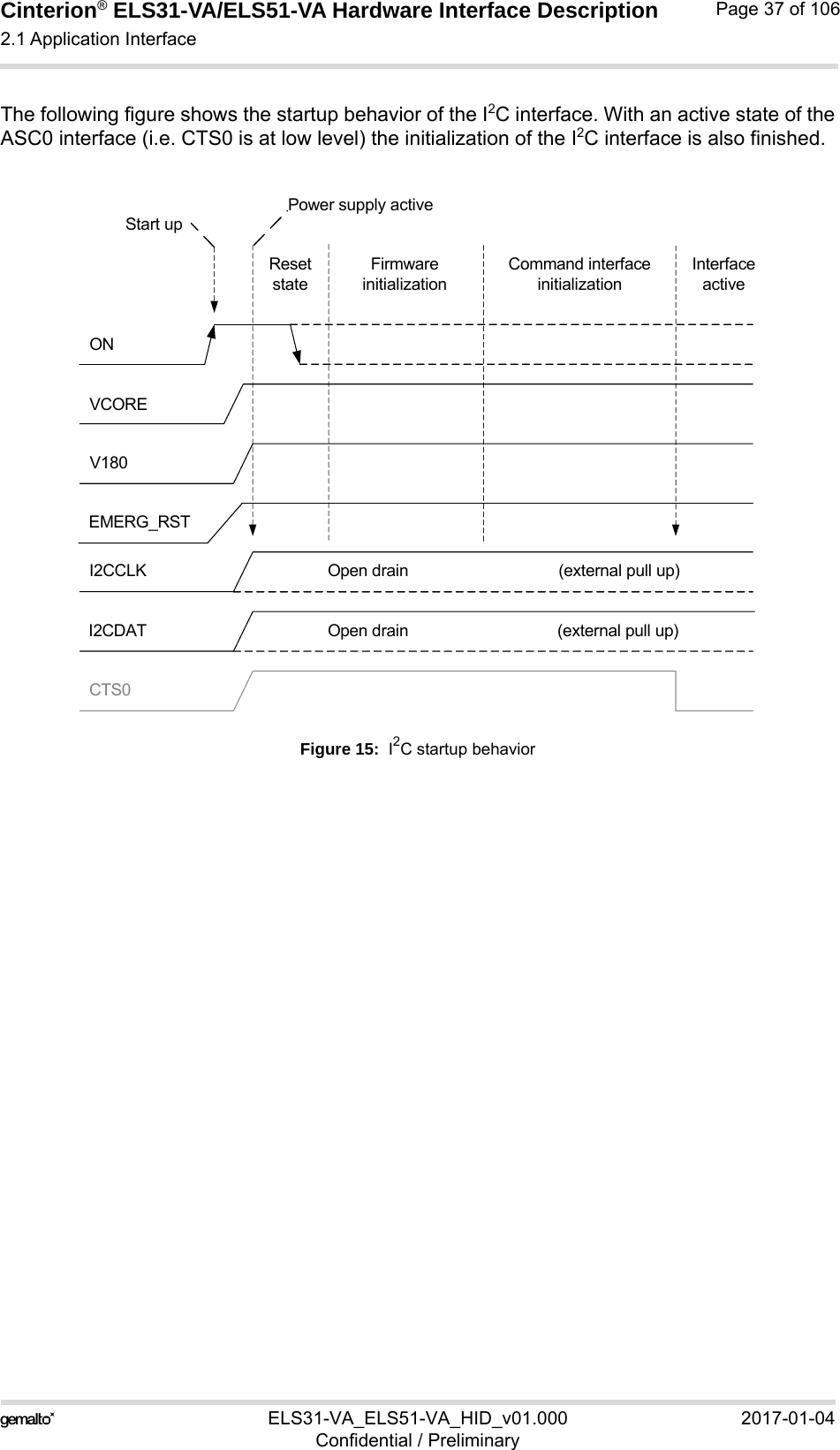 Cinterion® ELS31-VA/ELS51-VA Hardware Interface Description2.1 Application Interface56ELS31-VA_ELS51-VA_HID_v01.000 2017-01-04Confidential / PreliminaryPage 37 of 106The following figure shows the startup behavior of the I2C interface. With an active state of theASC0 interface (i.e. CTS0 is at low level) the initialization of the I2C interface is also finished.Figure 15:  I2C startup behaviorI2CCLKI2CDATOpen drainOpen drain(external pull up)(external pull up)CTS0ONEMERG_RSTPower supply activeStart upFirmware initializationCommand interface initializationInterface activeV180VCOREResetstate