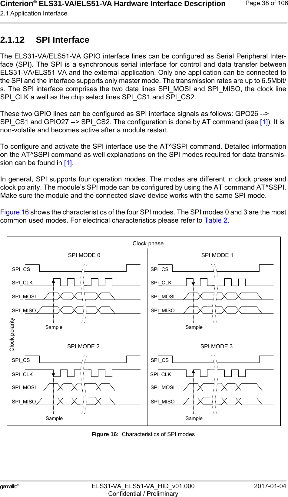 Cinterion® ELS31-VA/ELS51-VA Hardware Interface Description2.1 Application Interface56ELS31-VA_ELS51-VA_HID_v01.000 2017-01-04Confidential / PreliminaryPage 38 of 1062.1.12 SPI InterfaceThe ELS31-VA/ELS51-VA GPIO interface lines can be configured as Serial Peripheral Inter-face (SPI). The SPI is a synchronous serial interface for control and data transfer betweenELS31-VA/ELS51-VA and the external application. Only one application can be connected tothe SPI and the interface supports only master mode. The transmission rates are up to 6.5Mbit/s. The SPI interface comprises the two data lines SPI_MOSI and SPI_MISO, the clock lineSPI_CLK a well as the chip select lines SPI_CS1 and SPI_CS2.These two GPIO lines can be configured as SPI interface signals as follows: GPO26 --&gt; SPI_CS1 and GPIO27 --&gt; SPI_CS2. The configuration is done by AT command (see [1]). It is non-volatile and becomes active after a module restart.To configure and activate the SPI interface use the AT^SSPI command. Detailed informationon the AT^SSPI command as well explanations on the SPI modes required for data transmis-sion can be found in [1].In general, SPI supports four operation modes. The modes are different in clock phase andclock polarity. The module’s SPI mode can be configured by using the AT command AT^SSPI.Make sure the module and the connected slave device works with the same SPI mode.Figure 16 shows the characteristics of the four SPI modes. The SPI modes 0 and 3 are the mostcommon used modes. For electrical characteristics please refer to Table 2.Figure 16:  Characteristics of SPI modesSPI MODE 0 SPI MODE 1SPI MODE 2 SPI MODE 3Clock phaseClock polaritySPI_CSSPI_MOSISPI_CLKSPI_MISOSPI_CSSPI_MOSISPI_CLKSPI_MISOSPI_CSSPI_MOSISPI_CLKSPI_MISOSPI_CSSPI_MOSISPI_CLKSPI_MISOSample SampleSample Sample