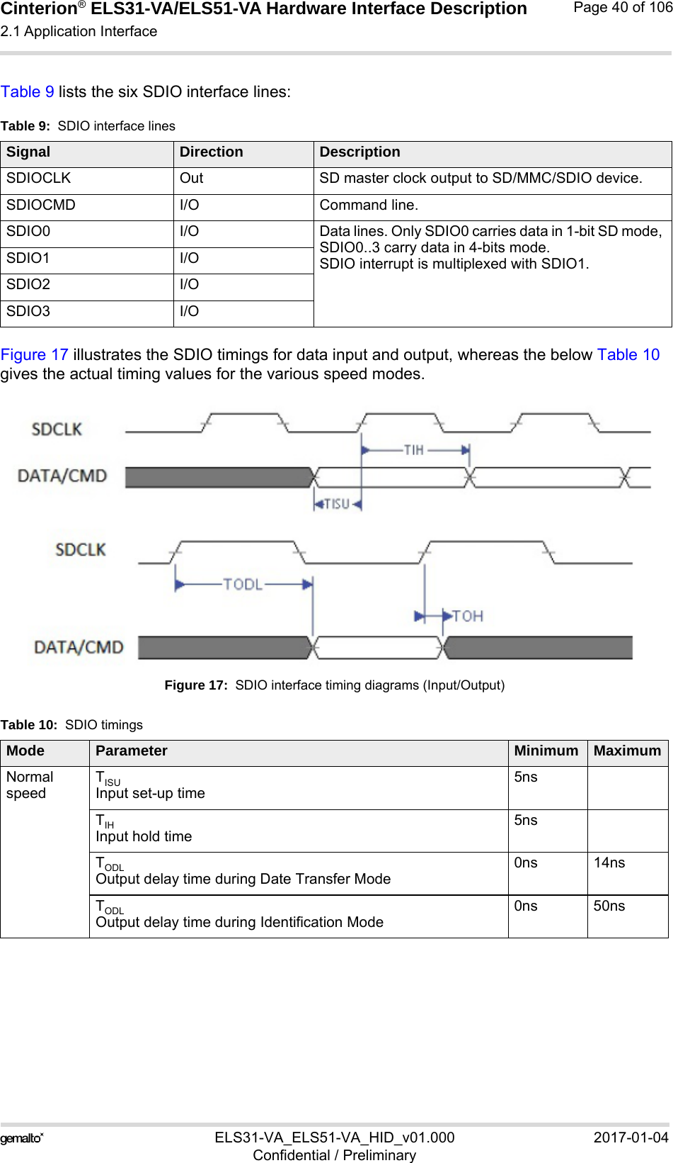 Cinterion® ELS31-VA/ELS51-VA Hardware Interface Description2.1 Application Interface56ELS31-VA_ELS51-VA_HID_v01.000 2017-01-04Confidential / PreliminaryPage 40 of 106Table 9 lists the six SDIO interface lines:Figure 17 illustrates the SDIO timings for data input and output, whereas the below Table 10 gives the actual timing values for the various speed modes.Figure 17:  SDIO interface timing diagrams (Input/Output)Table 9:  SDIO interface linesSignal Direction DescriptionSDIOCLK Out SD master clock output to SD/MMC/SDIO device.SDIOCMD I/O Command line.SDIO0 I/O Data lines. Only SDIO0 carries data in 1-bit SD mode, SDIO0..3 carry data in 4-bits mode.SDIO interrupt is multiplexed with SDIO1.SDIO1 I/OSDIO2 I/OSDIO3 I/OTable 10:  SDIO timingsMode Parameter Minimum MaximumNormal speedTISUInput set-up time5nsTIHInput hold time5nsTODLOutput delay time during Date Transfer Mode0ns 14nsTODLOutput delay time during Identification Mode0ns 50ns