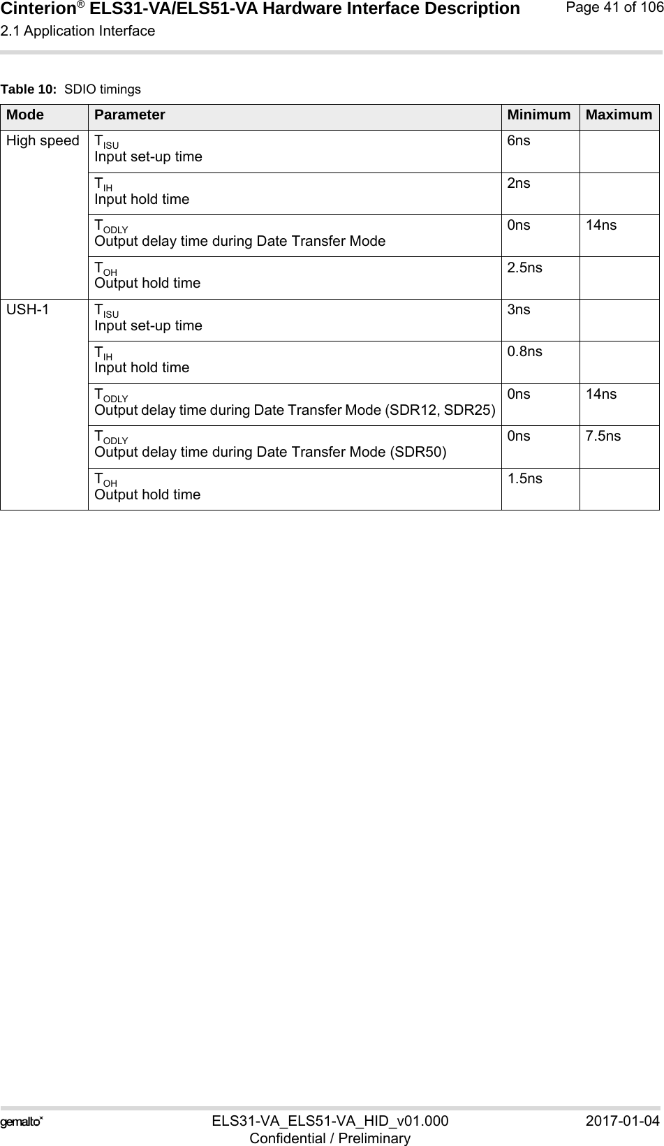 Cinterion® ELS31-VA/ELS51-VA Hardware Interface Description2.1 Application Interface56ELS31-VA_ELS51-VA_HID_v01.000 2017-01-04Confidential / PreliminaryPage 41 of 106High speed TISUInput set-up time6nsTIHInput hold time2nsTODLYOutput delay time during Date Transfer Mode0ns 14nsTOHOutput hold time2.5nsUSH-1 TISUInput set-up time3nsTIHInput hold time0.8nsTODLYOutput delay time during Date Transfer Mode (SDR12, SDR25)0ns 14nsTODLYOutput delay time during Date Transfer Mode (SDR50)0ns 7.5nsTOHOutput hold time1.5nsTable 10:  SDIO timingsMode Parameter Minimum Maximum
