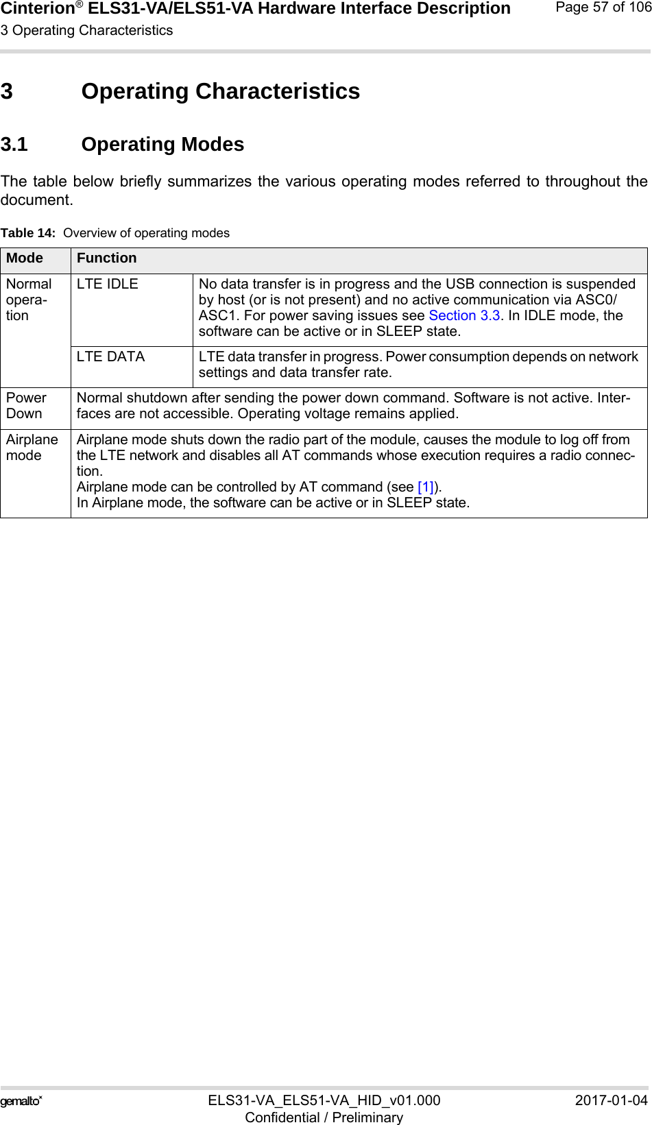 Cinterion® ELS31-VA/ELS51-VA Hardware Interface Description3 Operating Characteristics76ELS31-VA_ELS51-VA_HID_v01.000 2017-01-04Confidential / PreliminaryPage 57 of 1063 Operating Characteristics3.1 Operating ModesThe table below briefly summarizes the various operating modes referred to throughout thedocument. Table 14:  Overview of operating modesMode FunctionNormal opera-tionLTE IDLE No data transfer is in progress and the USB connection is suspended by host (or is not present) and no active communication via ASC0/ASC1. For power saving issues see Section 3.3. In IDLE mode, the software can be active or in SLEEP state.LTE DATA LTE data transfer in progress. Power consumption depends on network settings and data transfer rate. Power DownNormal shutdown after sending the power down command. Software is not active. Inter-faces are not accessible. Operating voltage remains applied.Airplane modeAirplane mode shuts down the radio part of the module, causes the module to log off from the LTE network and disables all AT commands whose execution requires a radio connec-tion.Airplane mode can be controlled by AT command (see [1]).In Airplane mode, the software can be active or in SLEEP state.