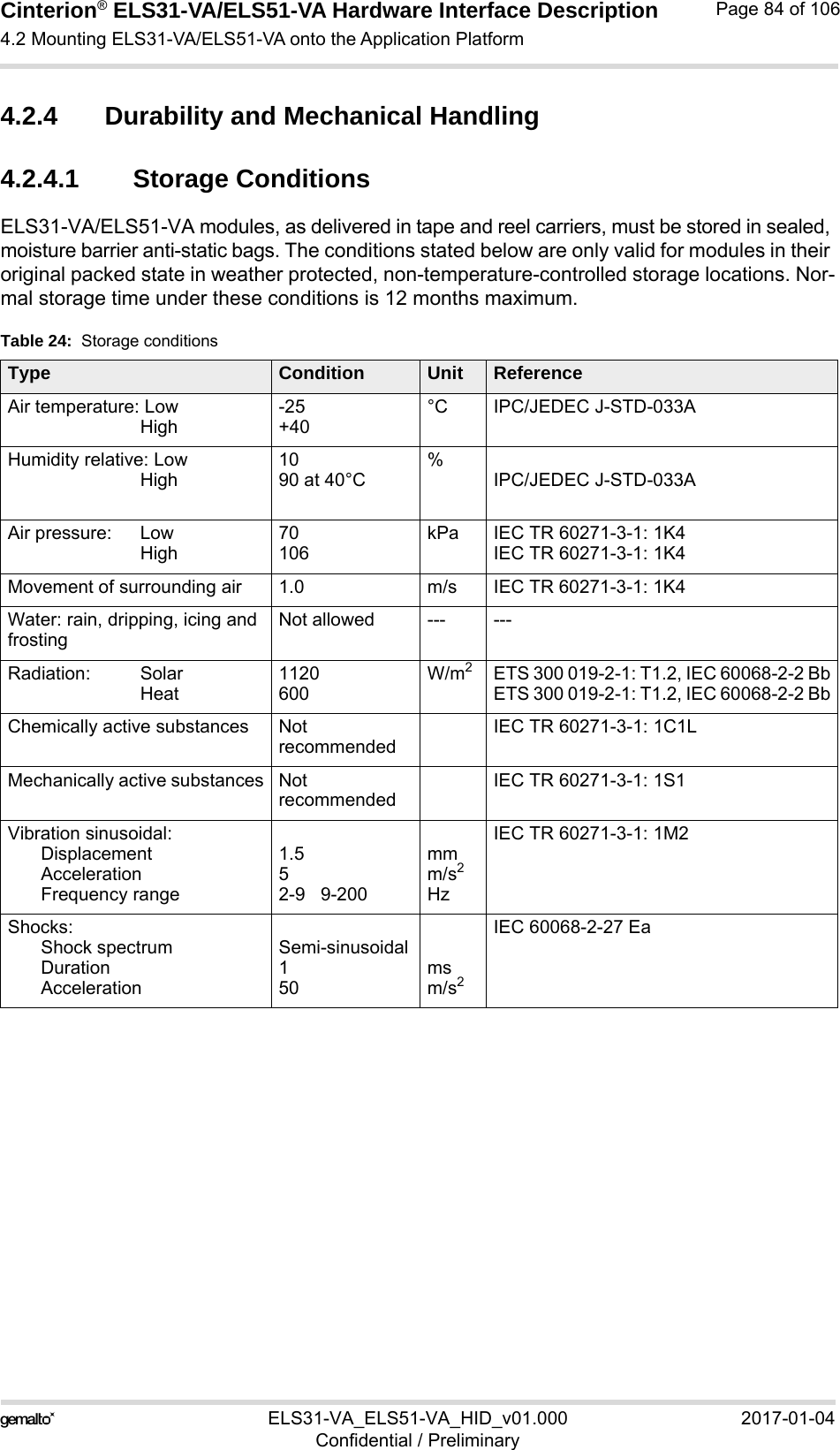 Cinterion® ELS31-VA/ELS51-VA Hardware Interface Description4.2 Mounting ELS31-VA/ELS51-VA onto the Application Platform92ELS31-VA_ELS51-VA_HID_v01.000 2017-01-04Confidential / PreliminaryPage 84 of 1064.2.4 Durability and Mechanical Handling4.2.4.1 Storage ConditionsELS31-VA/ELS51-VA modules, as delivered in tape and reel carriers, must be stored in sealed, moisture barrier anti-static bags. The conditions stated below are only valid for modules in their original packed state in weather protected, non-temperature-controlled storage locations. Nor-mal storage time under these conditions is 12 months maximum.Table 24:  Storage conditionsType Condition Unit ReferenceAir temperature: LowHigh-25+40°C IPC/JEDEC J-STD-033AHumidity relative: LowHigh1090 at 40°C%IPC/JEDEC J-STD-033AAir pressure:   LowHigh70106kPa IEC TR 60271-3-1: 1K4IEC TR 60271-3-1: 1K4Movement of surrounding air 1.0 m/s IEC TR 60271-3-1: 1K4Water: rain, dripping, icing and frostingNot allowed --- ---Radiation:   SolarHeat1120600W/m2ETS 300 019-2-1: T1.2, IEC 60068-2-2 BbETS 300 019-2-1: T1.2, IEC 60068-2-2 BbChemically active substances Not recommendedIEC TR 60271-3-1: 1C1LMechanically active substances Not recommendedIEC TR 60271-3-1: 1S1Vibration sinusoidal:DisplacementAccelerationFrequency range1.552-9   9-200mmm/s2HzIEC TR 60271-3-1: 1M2Shocks:Shock spectrumDurationAccelerationSemi-sinusoidal150msm/s2IEC 60068-2-27 Ea