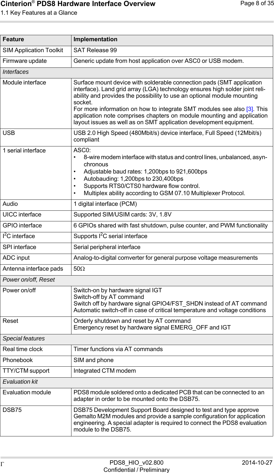  PDS8_HIO_v02.800Confidential / Preliminary2014-10-27Cinterion®  PDS8 Hardware Interface Overview 1.1 Key Features at a Glance Page 8 of 35    Feature ImplementationSIM Application Toolkit SAT Release 99Firmware update Generic update from host application over ASC0 or USB modem. Interfaces Module interface Surface mount device with solderable connection pads (SMT application interface). Land grid array (LGA) technology ensures high solder joint reli- ability and provides the possibility to use an optional module mounting socket. For more information on how to integrate SMT modules see also [3]. This application note comprises chapters on module mounting and application layout issues as well as on SMT application development equipment. USB USB 2.0 High Speed (480Mbit/s) device interface, Full Speed (12Mbit/s) compliant 1 serial interface ASC0: • 8-wire modem interface with status and control lines, unbalanced, asyn- chronous • Adjustable baud rates: 1,200bps to 921,600bps • Autobauding: 1,200bps to 230,400bps • Supports RTS0/CTS0 hardware flow control. • Multiplex ability according to GSM 07.10 Multiplexer Protocol. Audio 1 digital interface (PCM)UICC interface Supported SIM/USIM cards: 3V, 1.8VGPIO interface 6 GPIOs shared with fast shutdown, pulse counter, and PWM functionalityI2C interface Supports I2C serial interfaceSPI interface Serial peripheral interfaceADC input Analog-to-digital comverter for general purpose voltage measurementsAntenna interface pads 50 Power on/off, Reset Power on/off Switch-on by hardware signal IGT Switch-off by AT command Switch off by hardware signal GPIO4/FST_SHDN instead of AT command Automatic switch-off in case of critical temperature and voltage conditions Reset Orderly shutdown and reset by AT command Emergency reset by hardware signal EMERG_OFF and IGT Special features Real time clock Timer functions via AT commandsPhonebook SIM and phoneTTY/CTM support Integrated CTM modemEvaluation kit Evaluation module PDS8 module soldered onto a dedicated PCB that can be connected to an adapter in order to be mounted onto the DSB75. DSB75 DSB75 Development Support Board designed to test and type approve Gemalto M2M modules and provide a sample configuration for application engineering. A special adapter is required to connect the PDS8 evaluation module to the DSB75. 