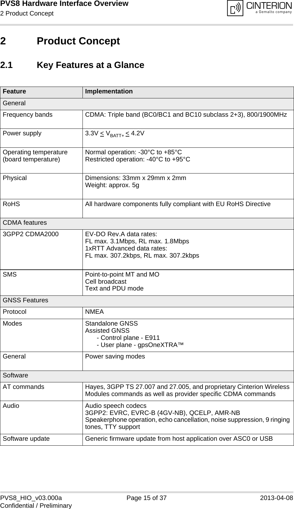 PVS8 Hardware Interface Overview2 Product Concept17PVS8_HIO_v03.000a Page 15 of 37 2013-04-08Confidential / Preliminary2 Product Concept2.1 Key Features at a GlanceFeature ImplementationGeneralFrequency bands CDMA: Triple band (BC0/BC1 and BC10 subclass 2+3), 800/1900MHzPower supply 3.3V &lt; VBATT+ &lt; 4.2VOperating temperature (board temperature) Normal operation: -30°C to +85°CRestricted operation: -40°C to +95°CPhysical Dimensions: 33mm x 29mm x 2mmWeight: approx. 5gRoHS All hardware components fully compliant with EU RoHS DirectiveCDMA features3GPP2 CDMA2000 EV-DO Rev.A data rates:FL max. 3.1Mbps, RL max. 1.8Mbps1xRTT Advanced data rates:FL max. 307.2kbps, RL max. 307.2kbpsSMS Point-to-point MT and MOCell broadcastText and PDU modeGNSS FeaturesProtocol NMEAModes Standalone GNSSAssisted GNSS- Control plane - E911- User plane - gpsOneXTRA™General Power saving modesSoftwareAT commands Hayes, 3GPP TS 27.007 and 27.005, and proprietary Cinterion Wireless Modules commands as well as provider specific CDMA commandsAudio Audio speech codecs3GPP2: EVRC, EVRC-B (4GV-NB), QCELP, AMR-NBSpeakerphone operation, echo cancellation, noise suppression, 9 ringing tones, TTY supportSoftware update Generic firmware update from host application over ASC0 or USB