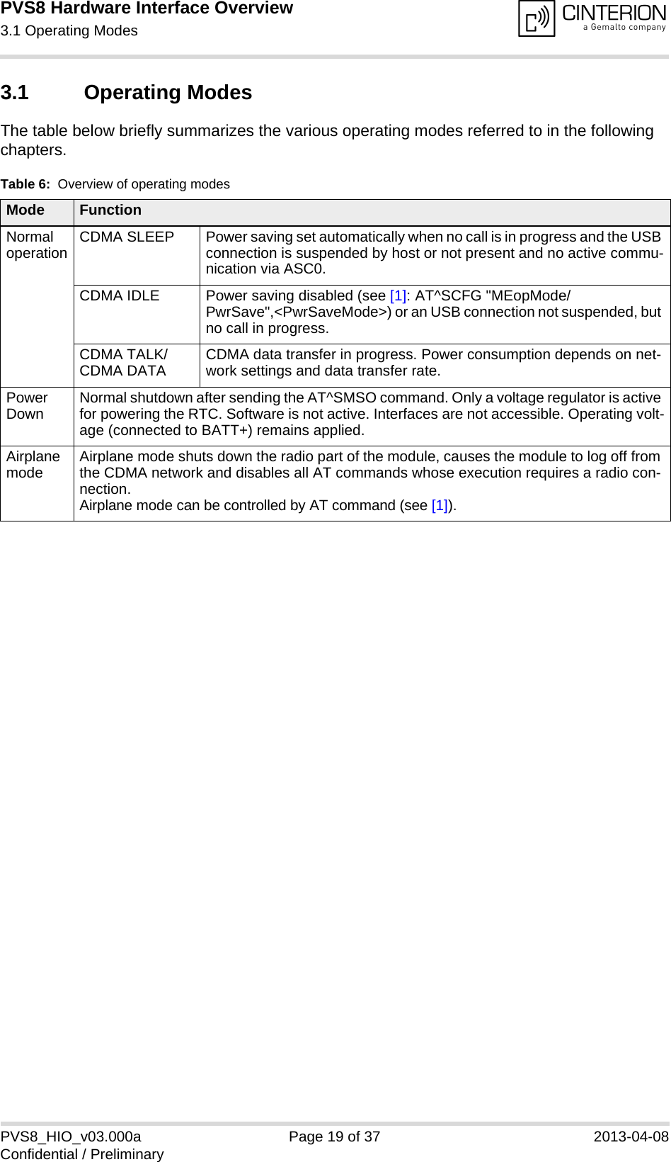 PVS8 Hardware Interface Overview3.1 Operating Modes25PVS8_HIO_v03.000a Page 19 of 37 2013-04-08Confidential / Preliminary3.1 Operating ModesThe table below briefly summarizes the various operating modes referred to in the following chapters.Table 6:  Overview of operating modesMode FunctionNormal operation CDMA SLEEP Power saving set automatically when no call is in progress and the USB connection is suspended by host or not present and no active commu-nication via ASC0. CDMA IDLE Power saving disabled (see [1]: AT^SCFG &quot;MEopMode/PwrSave&quot;,&lt;PwrSaveMode&gt;) or an USB connection not suspended, but no call in progress.CDMA TALK/CDMA DATA CDMA data transfer in progress. Power consumption depends on net-work settings and data transfer rate.Power Down Normal shutdown after sending the AT^SMSO command. Only a voltage regulator is active for powering the RTC. Software is not active. Interfaces are not accessible. Operating volt-age (connected to BATT+) remains applied.Airplane mode Airplane mode shuts down the radio part of the module, causes the module to log off from the CDMA network and disables all AT commands whose execution requires a radio con-nection.Airplane mode can be controlled by AT command (see [1]).