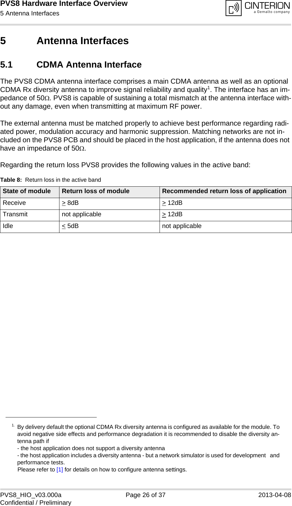 PVS8 Hardware Interface Overview5 Antenna Interfaces29PVS8_HIO_v03.000a Page 26 of 37 2013-04-08Confidential / Preliminary5 Antenna Interfaces5.1 CDMA Antenna InterfaceThe PVS8 CDMA antenna interface comprises a main CDMA antenna as well as an optional CDMA Rx diversity antenna to improve signal reliability and quality1. The interface has an im-pedance of 50. PVS8 is capable of sustaining a total mismatch at the antenna interface with-out any damage, even when transmitting at maximum RF power.The external antenna must be matched properly to achieve best performance regarding radi-ated power, modulation accuracy and harmonic suppression. Matching networks are not in-cluded on the PVS8 PCB and should be placed in the host application, if the antenna does not have an impedance of 50.Regarding the return loss PVS8 provides the following values in the active band:1. By delivery default the optional CDMA Rx diversity antenna is configured as available for the module. Toavoid negative side effects and performance degradation it is recommended to disable the diversity an-tenna path if - the host application does not support a diversity antenna- the host application includes a diversity antenna - but a network simulator is used for development  andperformance tests.Please refer to [1] for details on how to configure antenna settings. Table 8:  Return loss in the active bandState of module Return loss of module Recommended return loss of applicationReceive &gt; 8dB &gt; 12dBTransmit not applicable  &gt; 12dBIdle &lt; 5dB not applicable